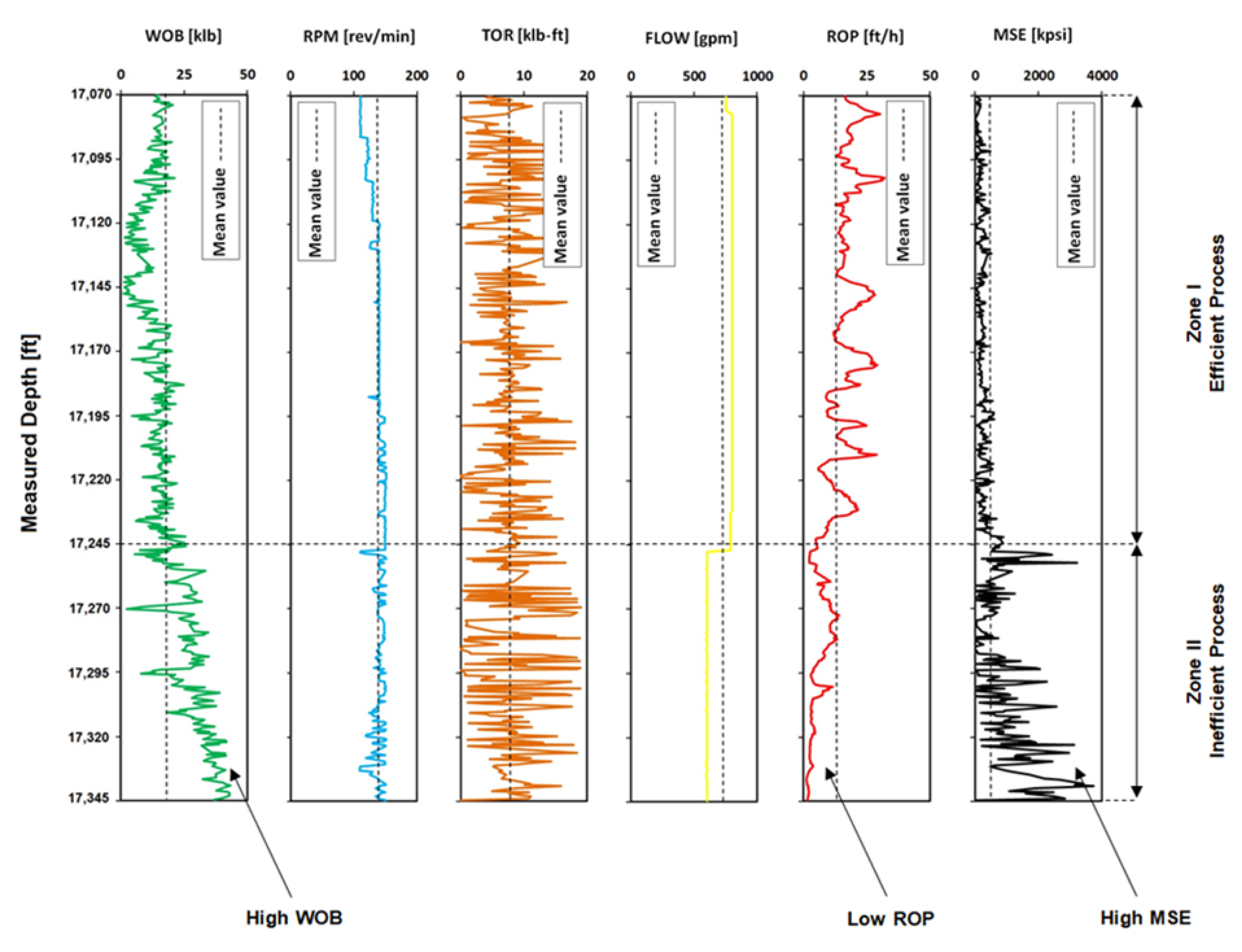 Applsci 15 01390 g004