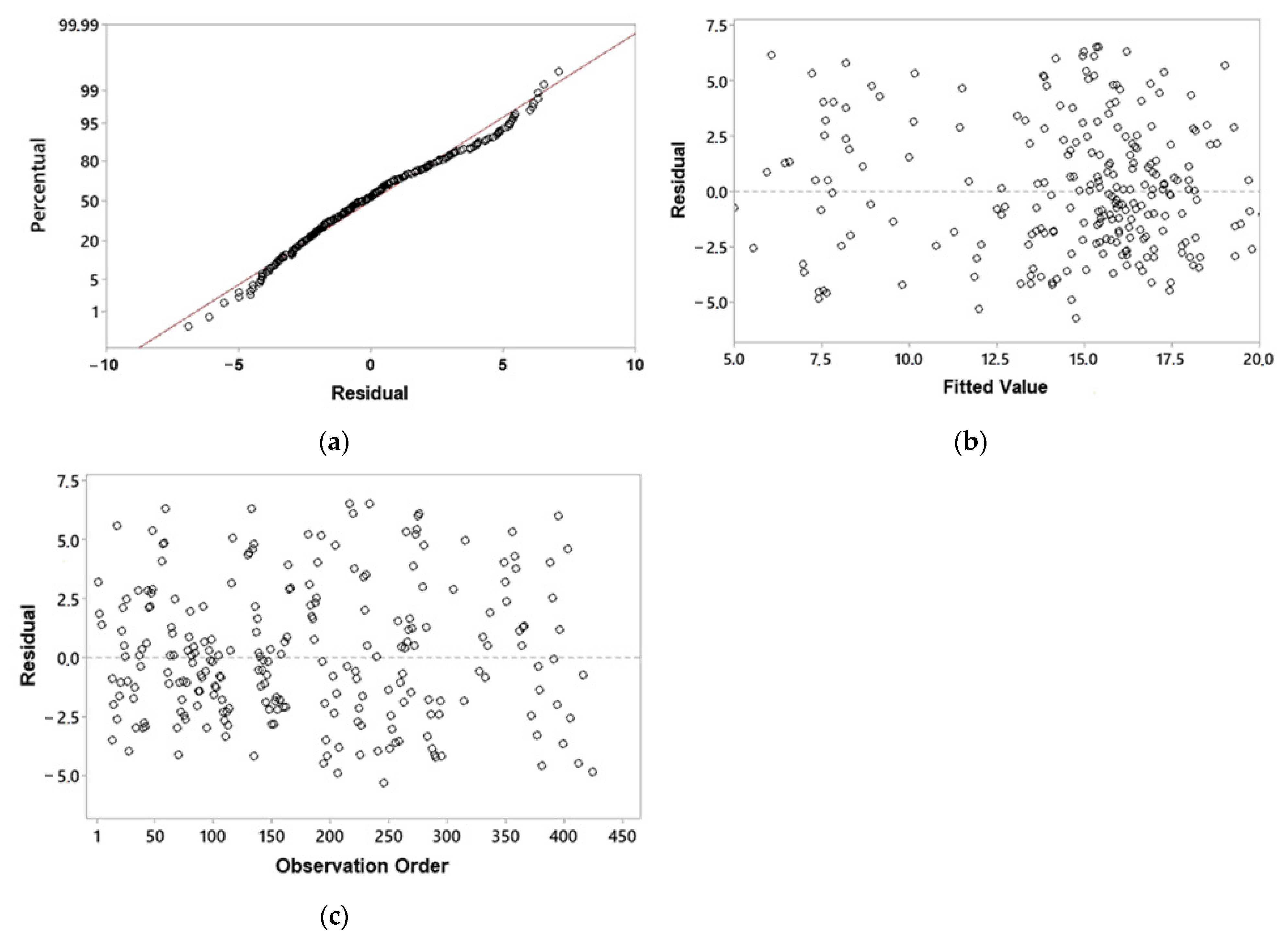 Applsci 15 01390 g005