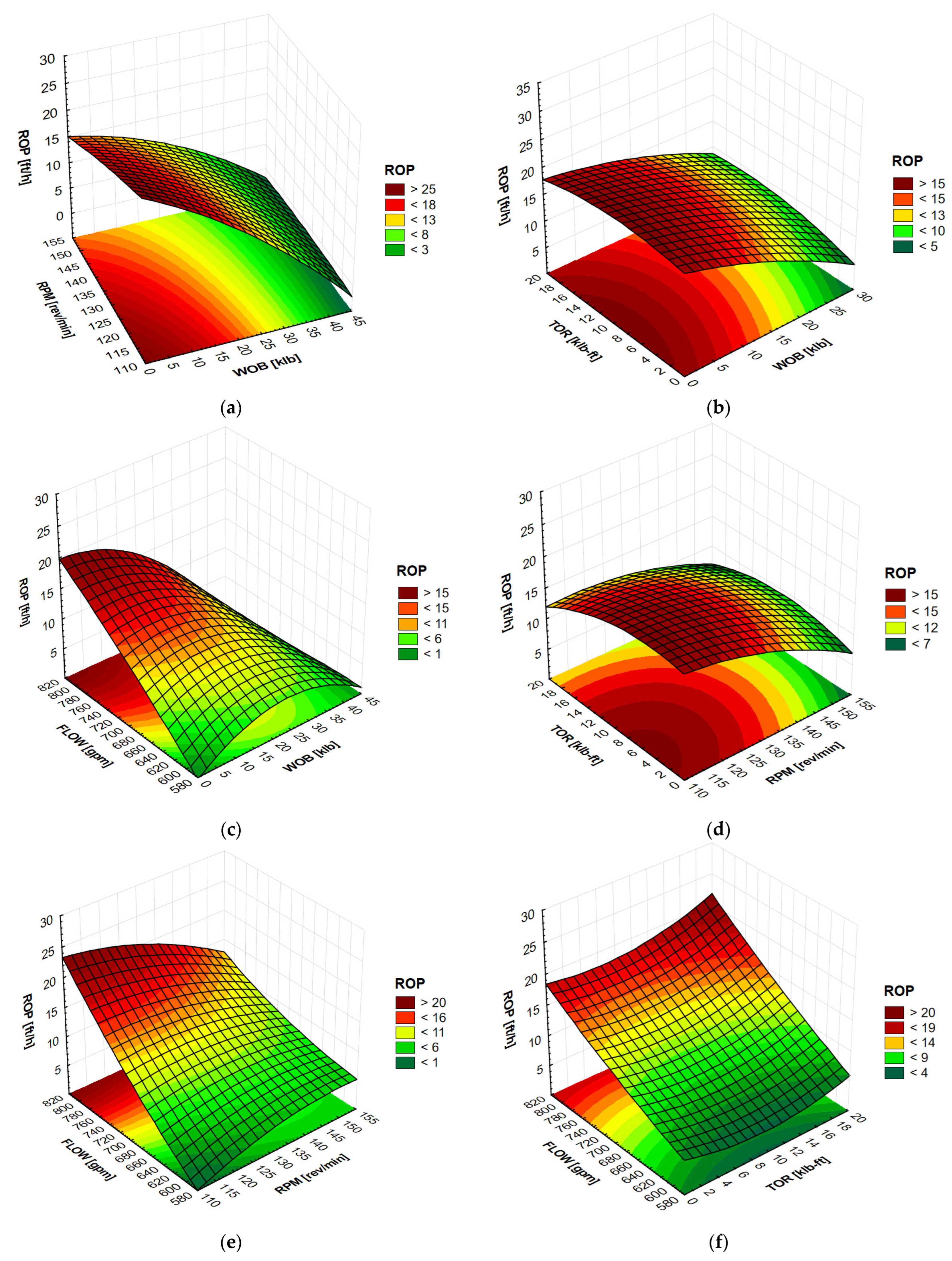 Applsci 15 01390 g006