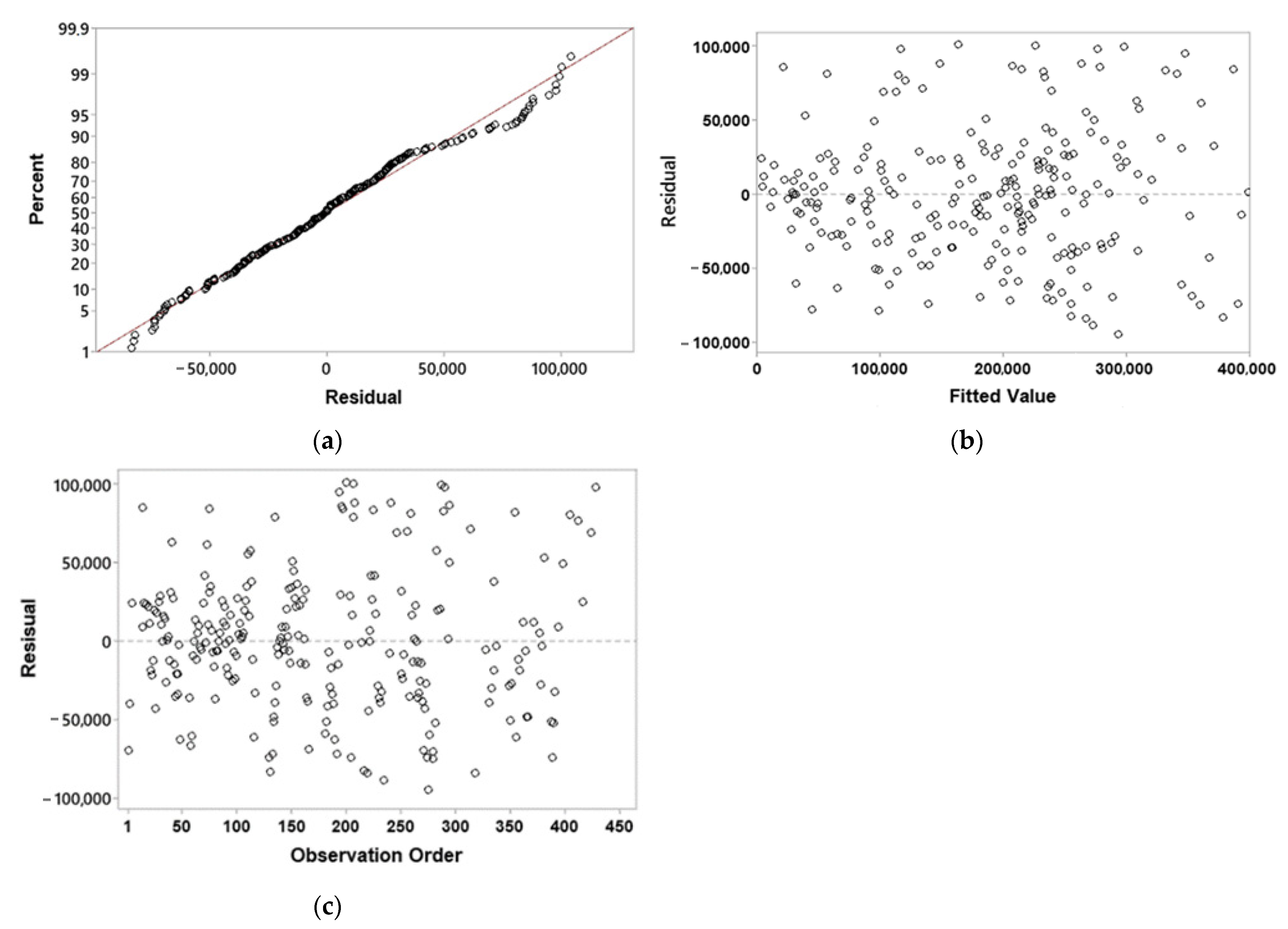 Applsci 15 01390 g007