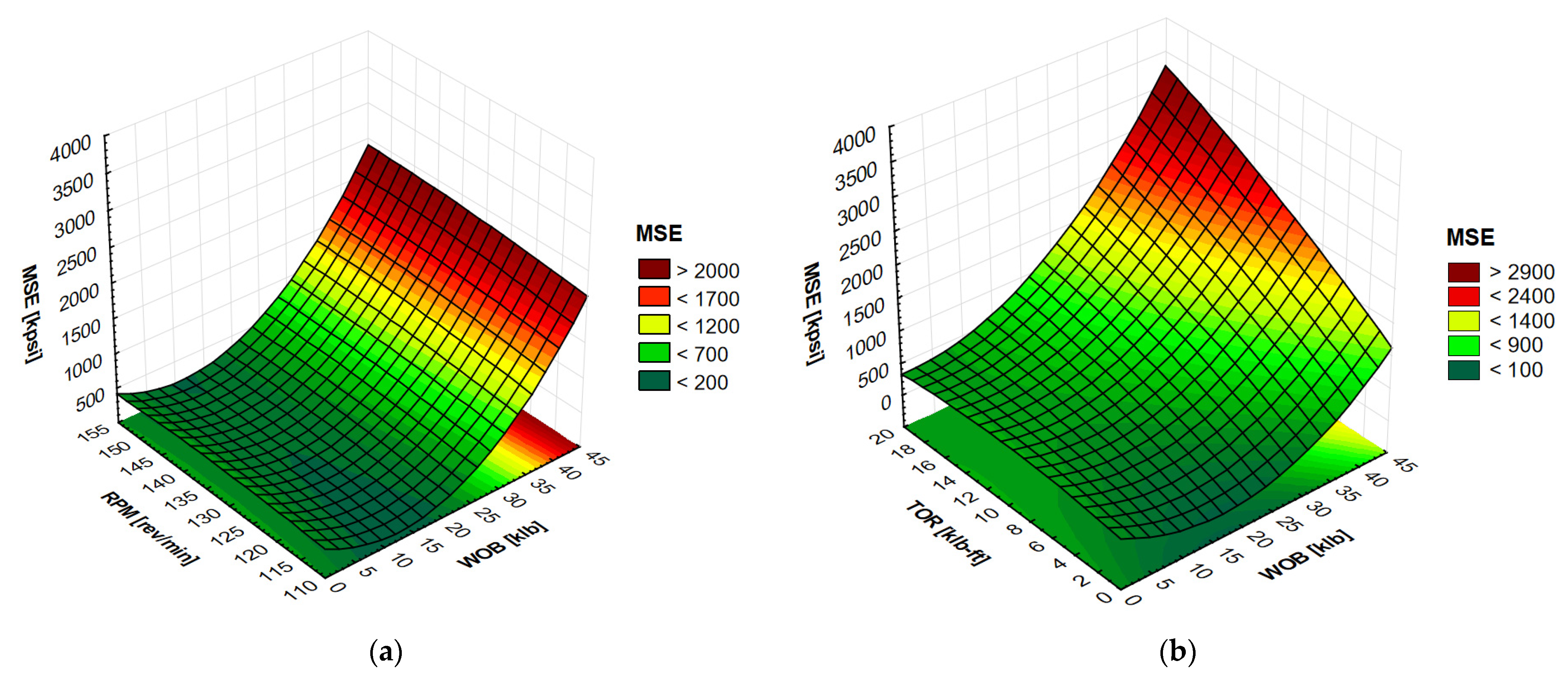 Applsci 15 01390 g008a