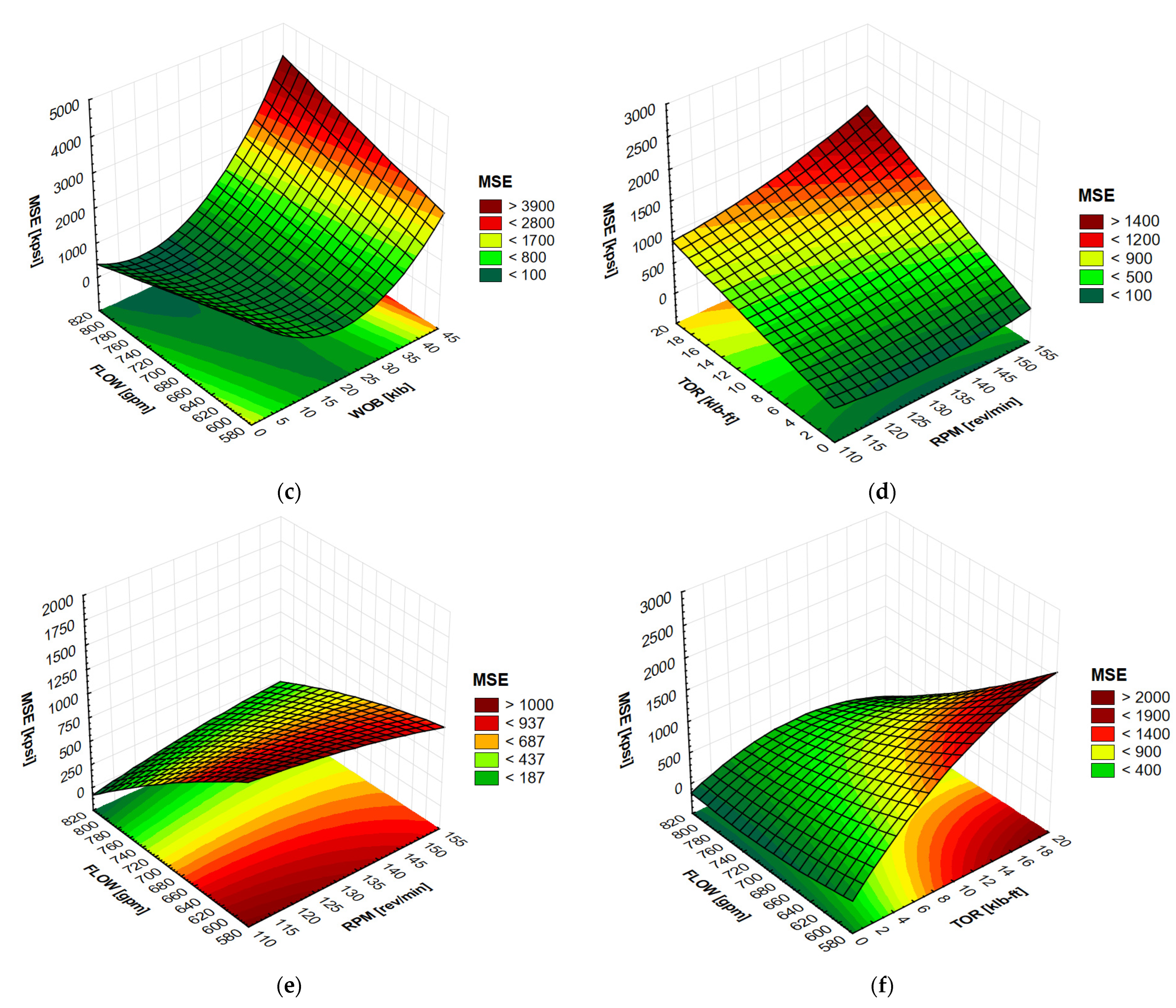 Applsci 15 01390 g008b