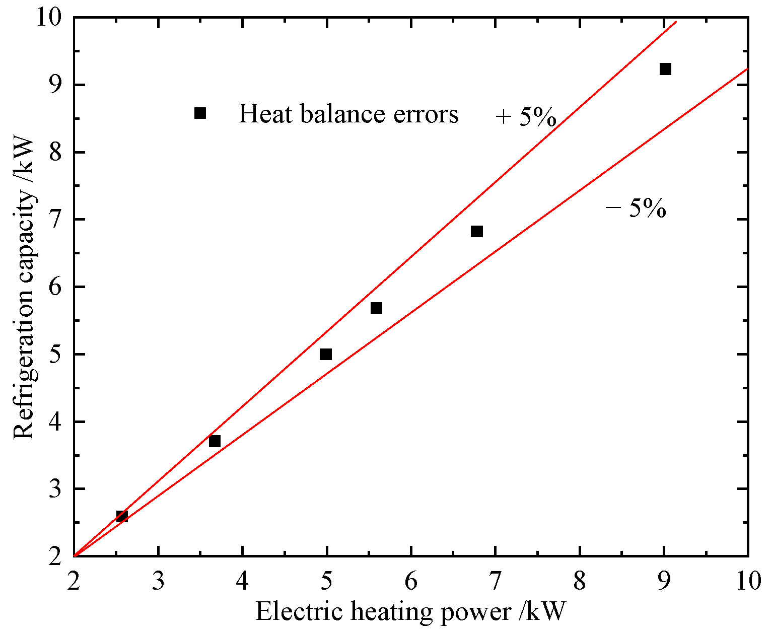 Applsci 15 01391 g003