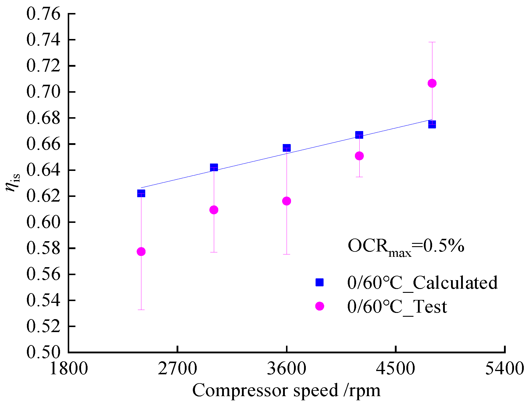 Applsci 15 01391 g005