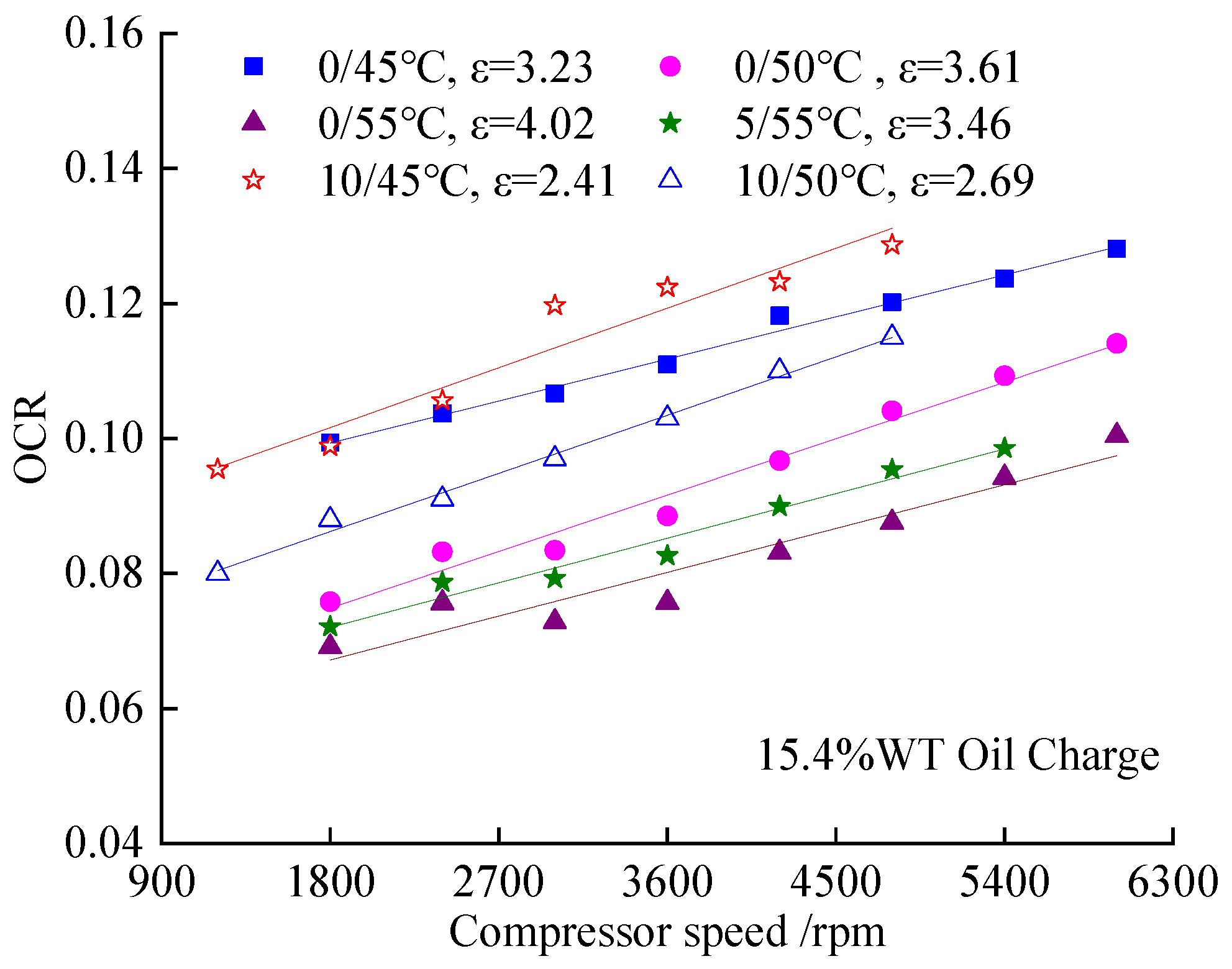 Applsci 15 01391 g006