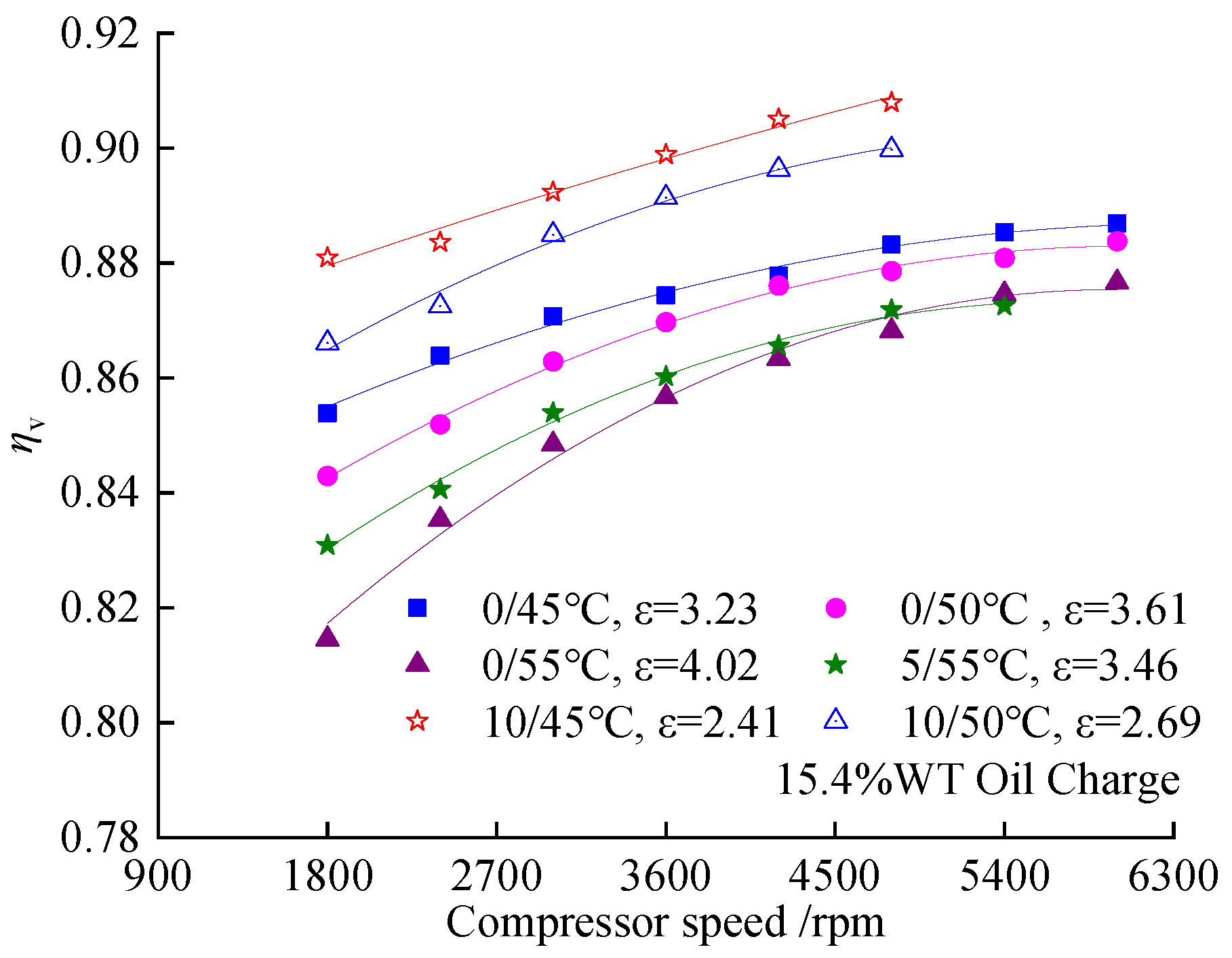 Applsci 15 01391 g008