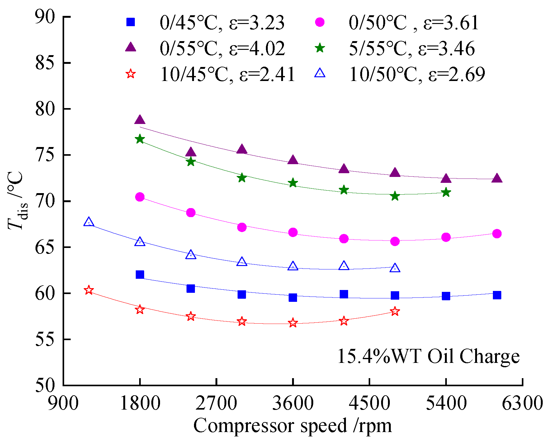 Applsci 15 01391 g009