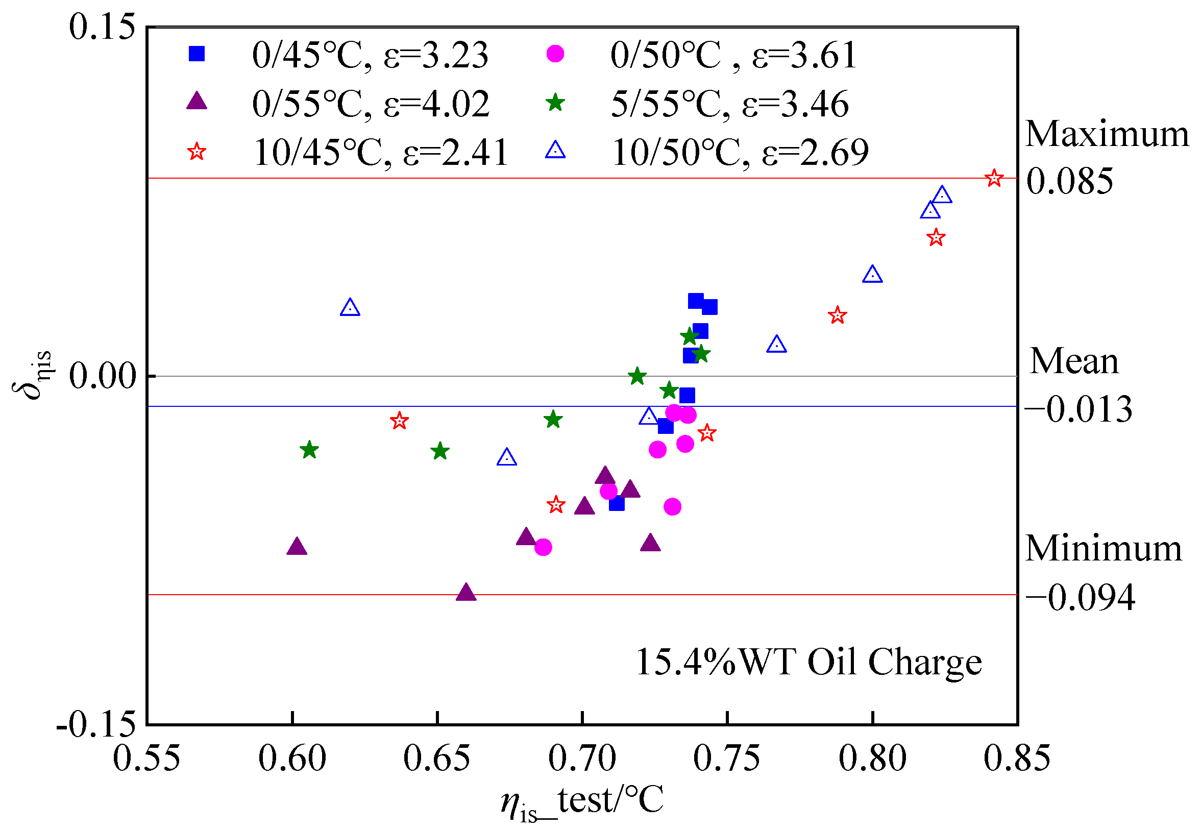 Applsci 15 01391 g010