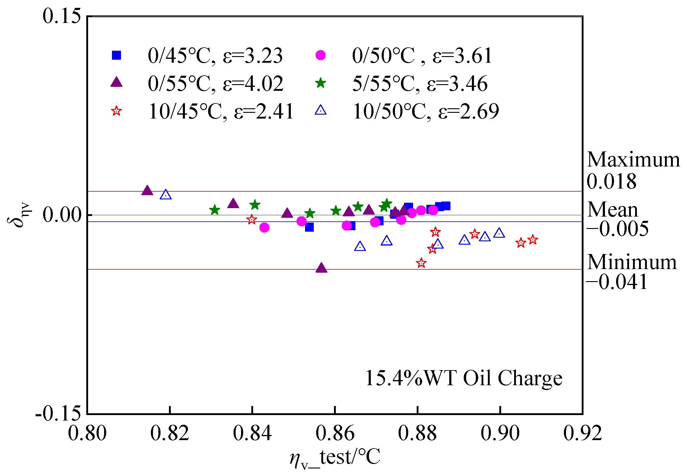 Applsci 15 01391 g011
