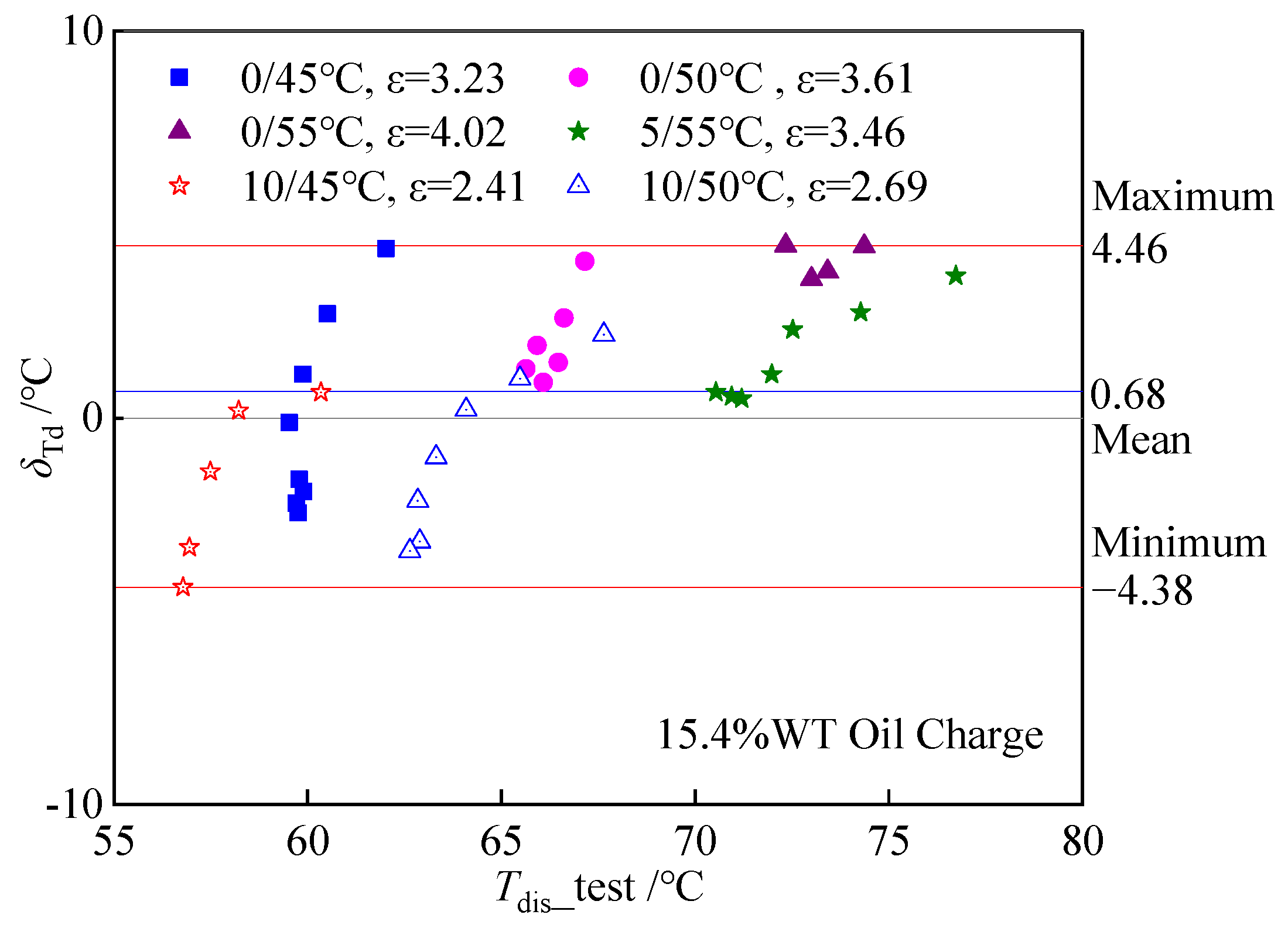 Applsci 15 01391 g012