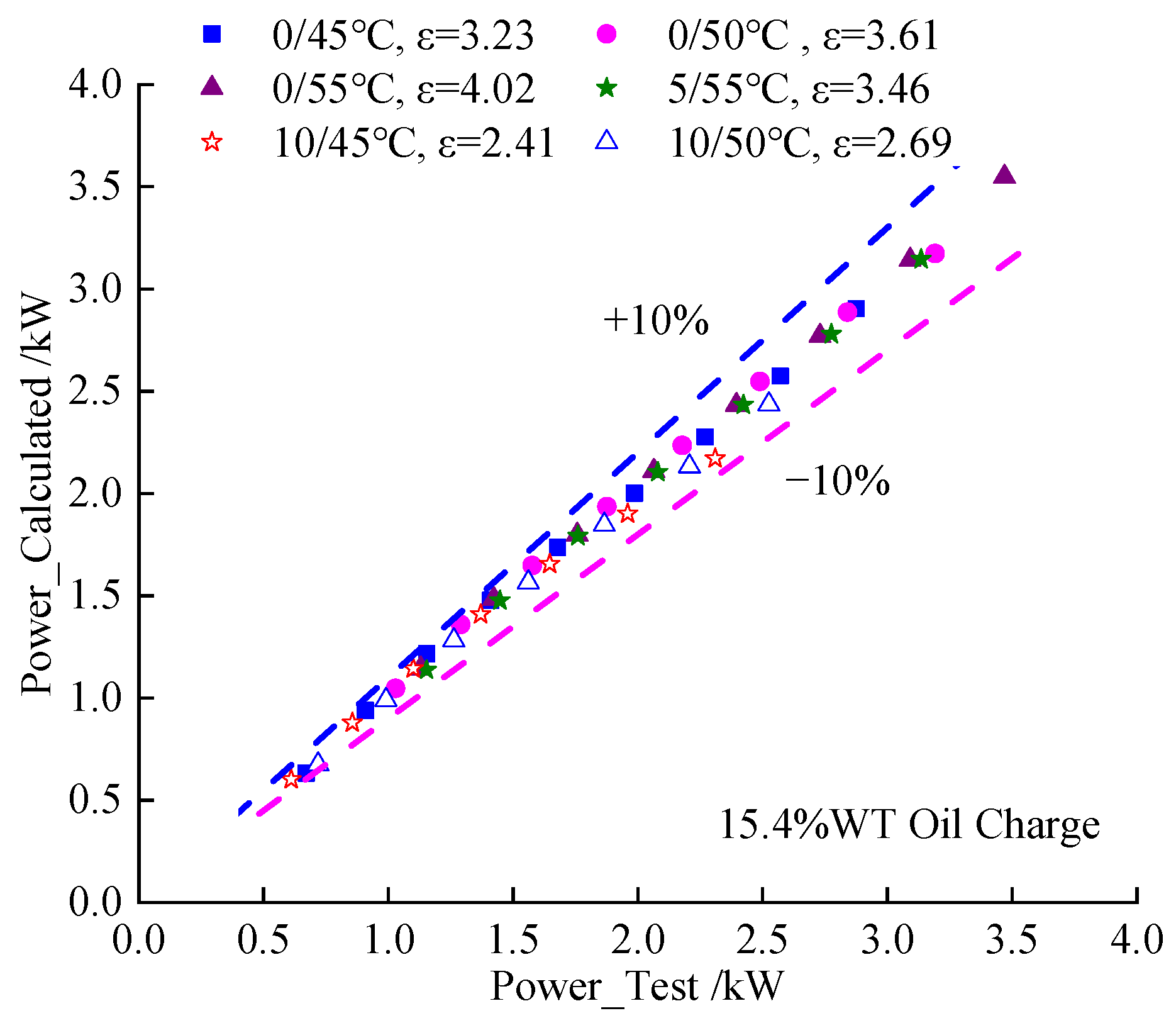 Applsci 15 01391 g013