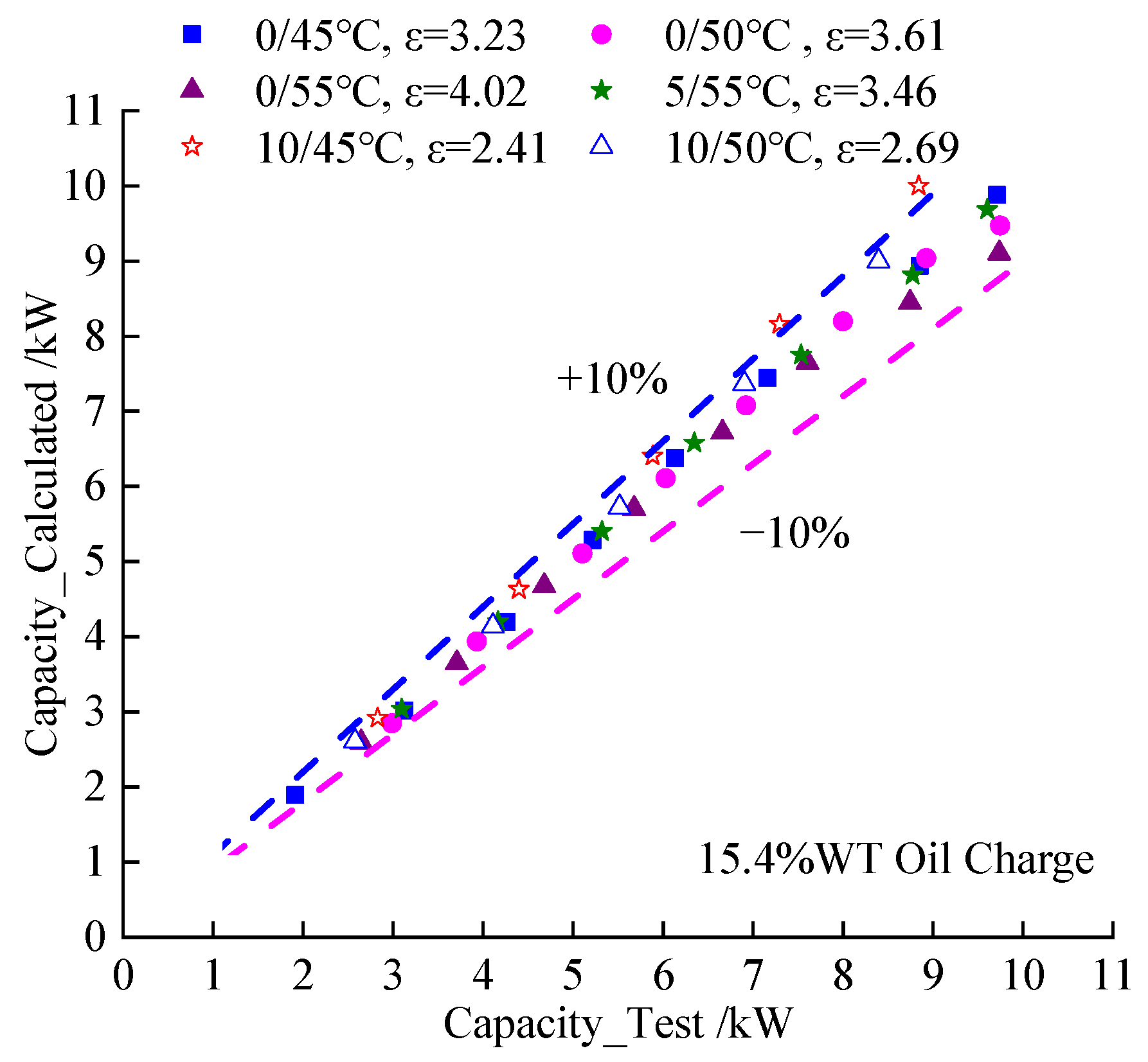 Applsci 15 01391 g014