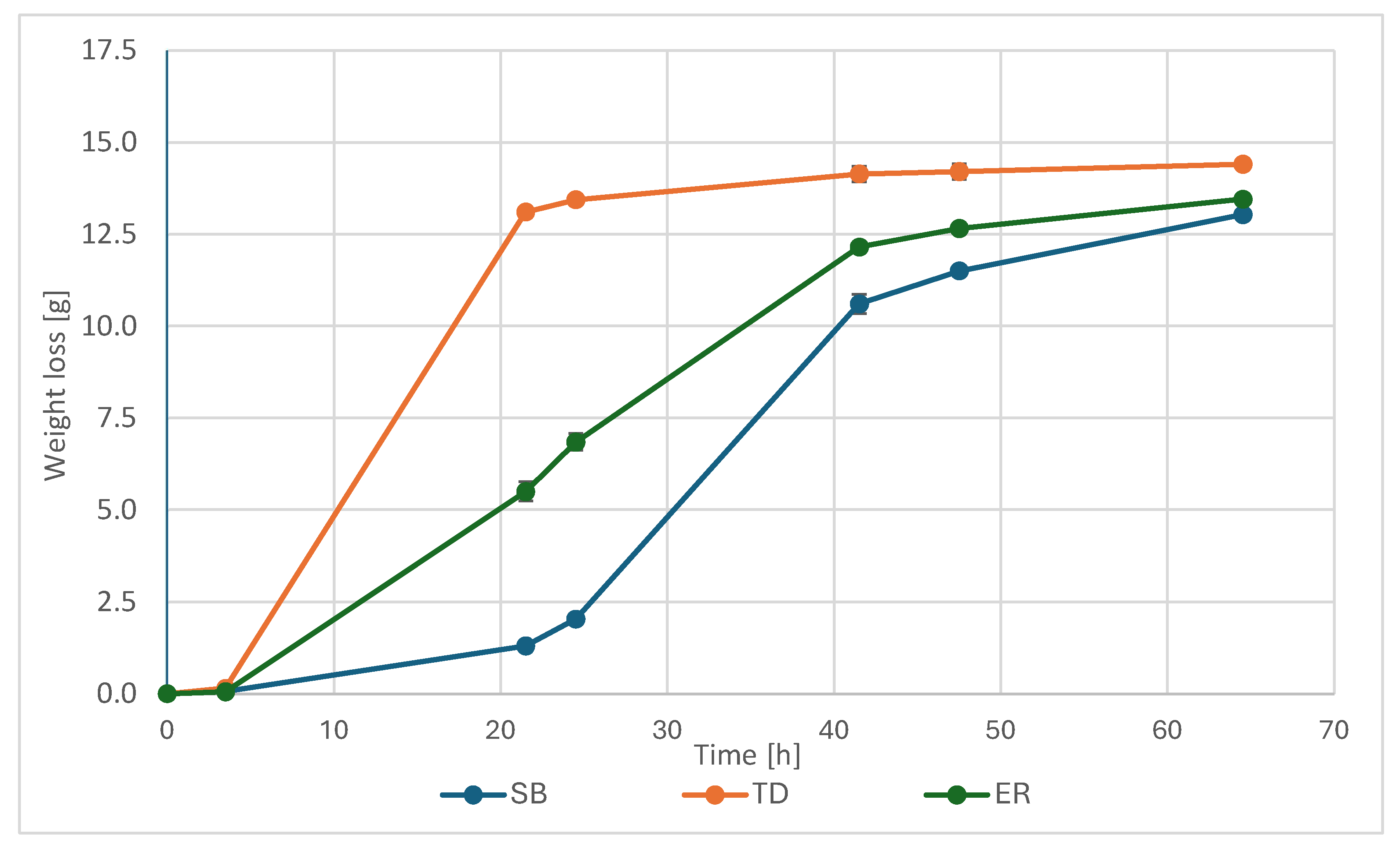 Applsci 15 01392 g001