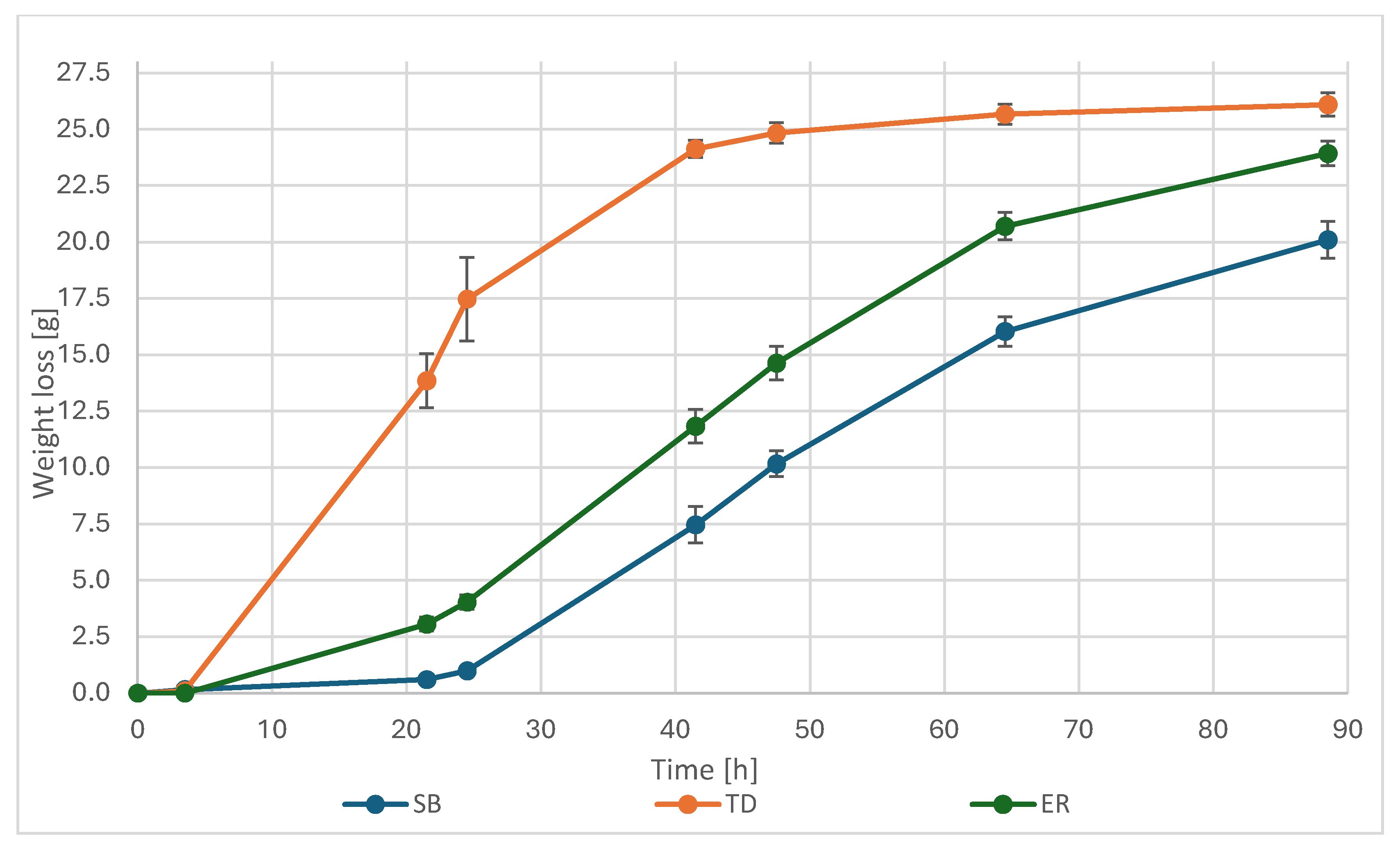 Applsci 15 01392 g002