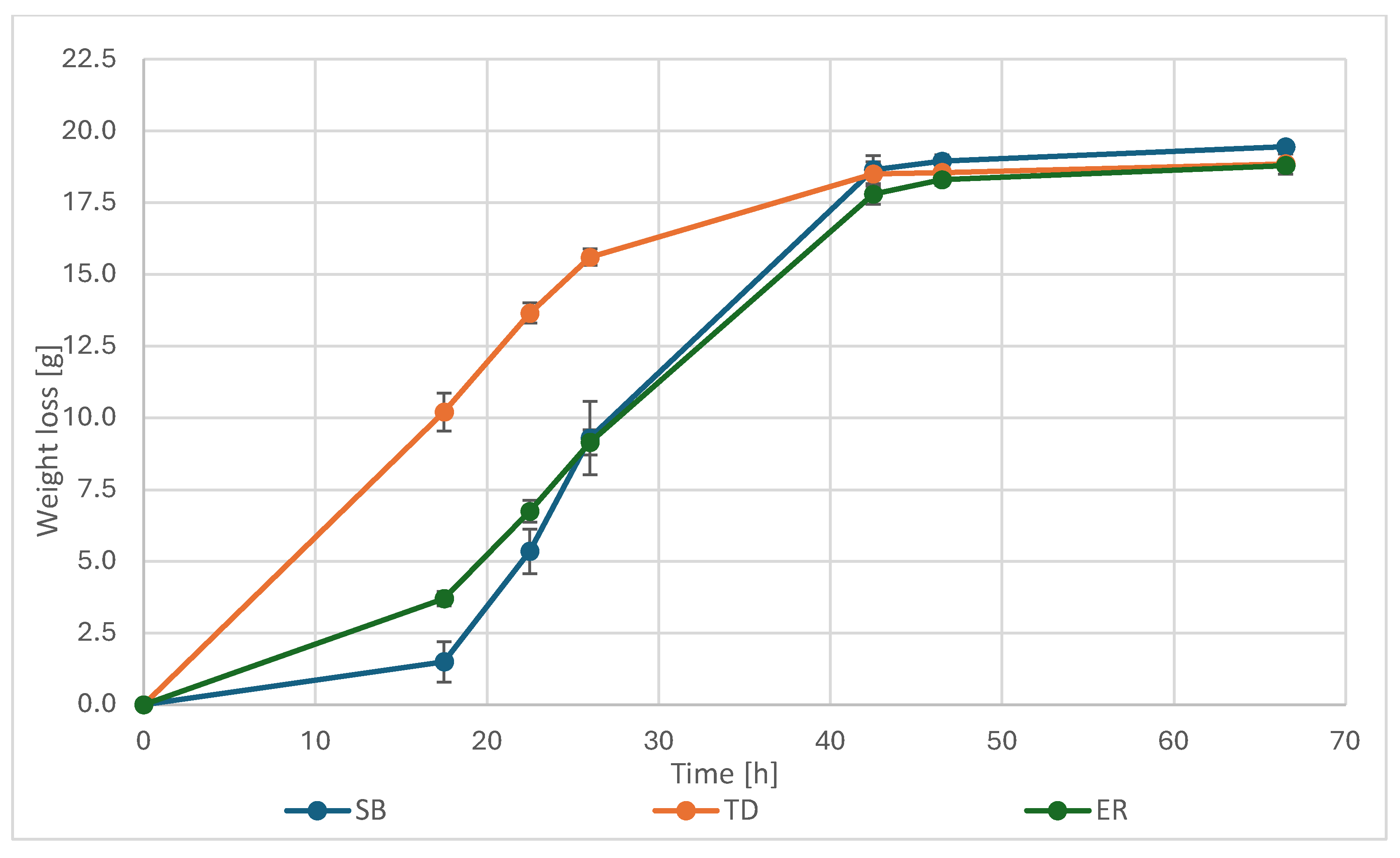 Applsci 15 01392 g003