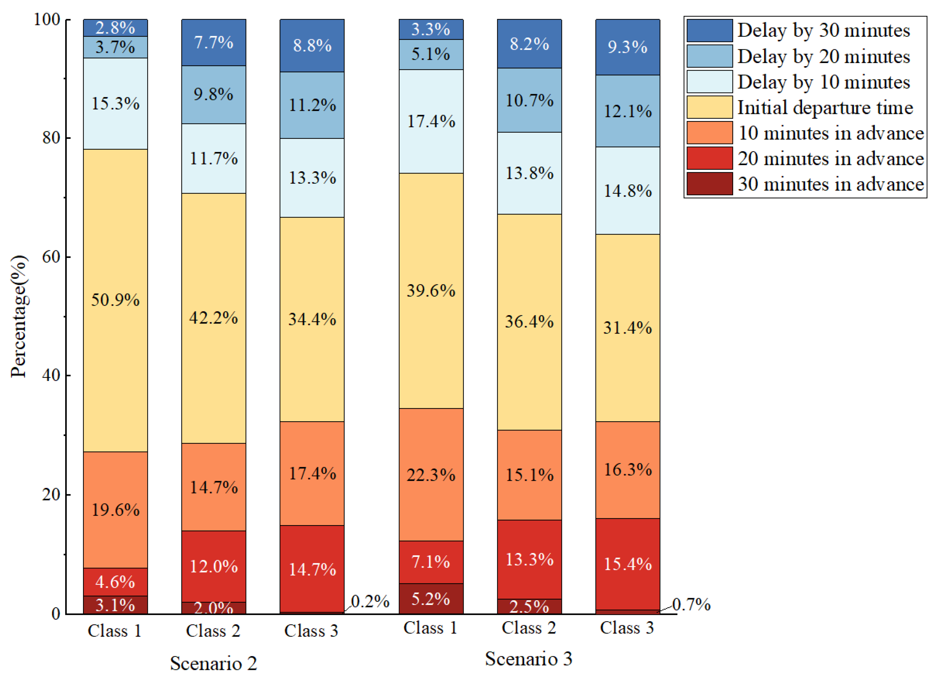 Applsci 15 01393 g006
