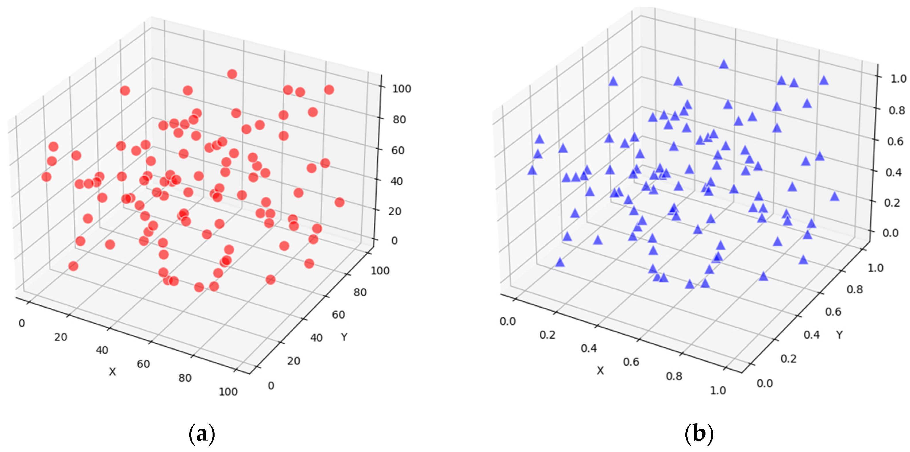 Applsci 15 01394 g002