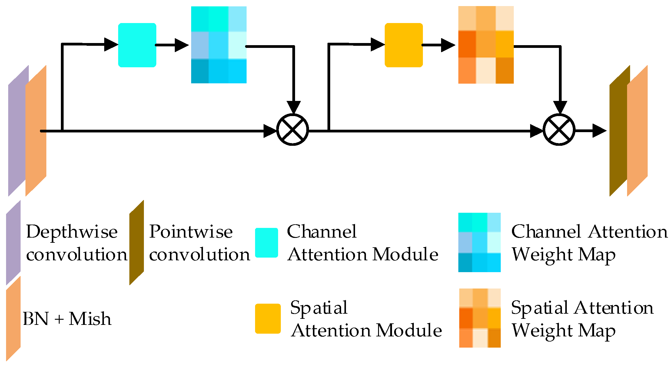 Applsci 15 01394 g004