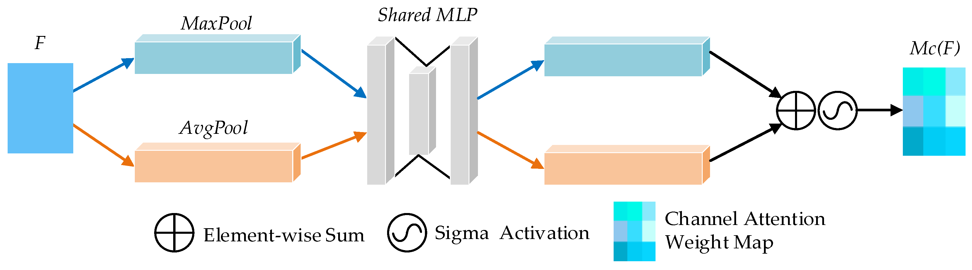 Applsci 15 01394 g005