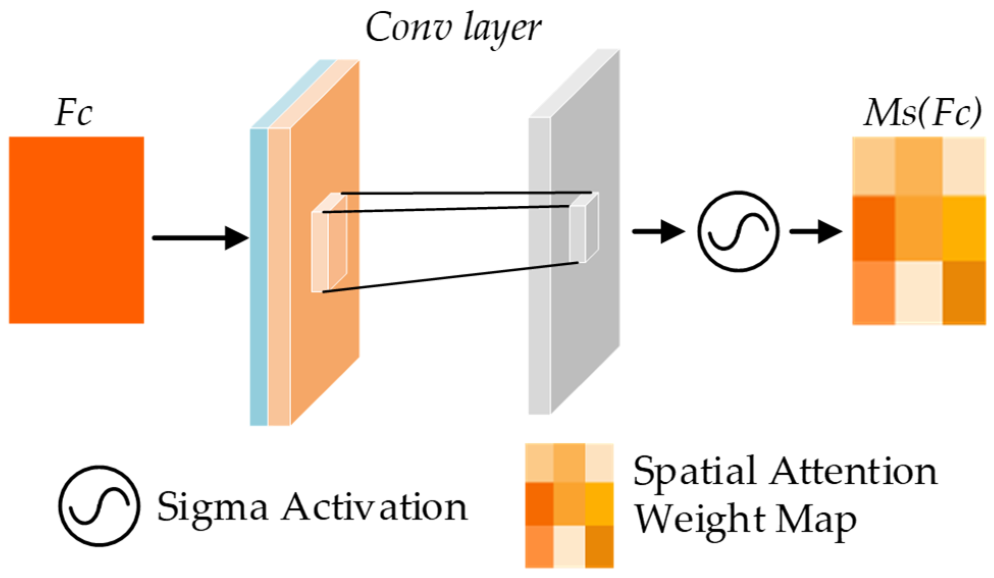 Applsci 15 01394 g006