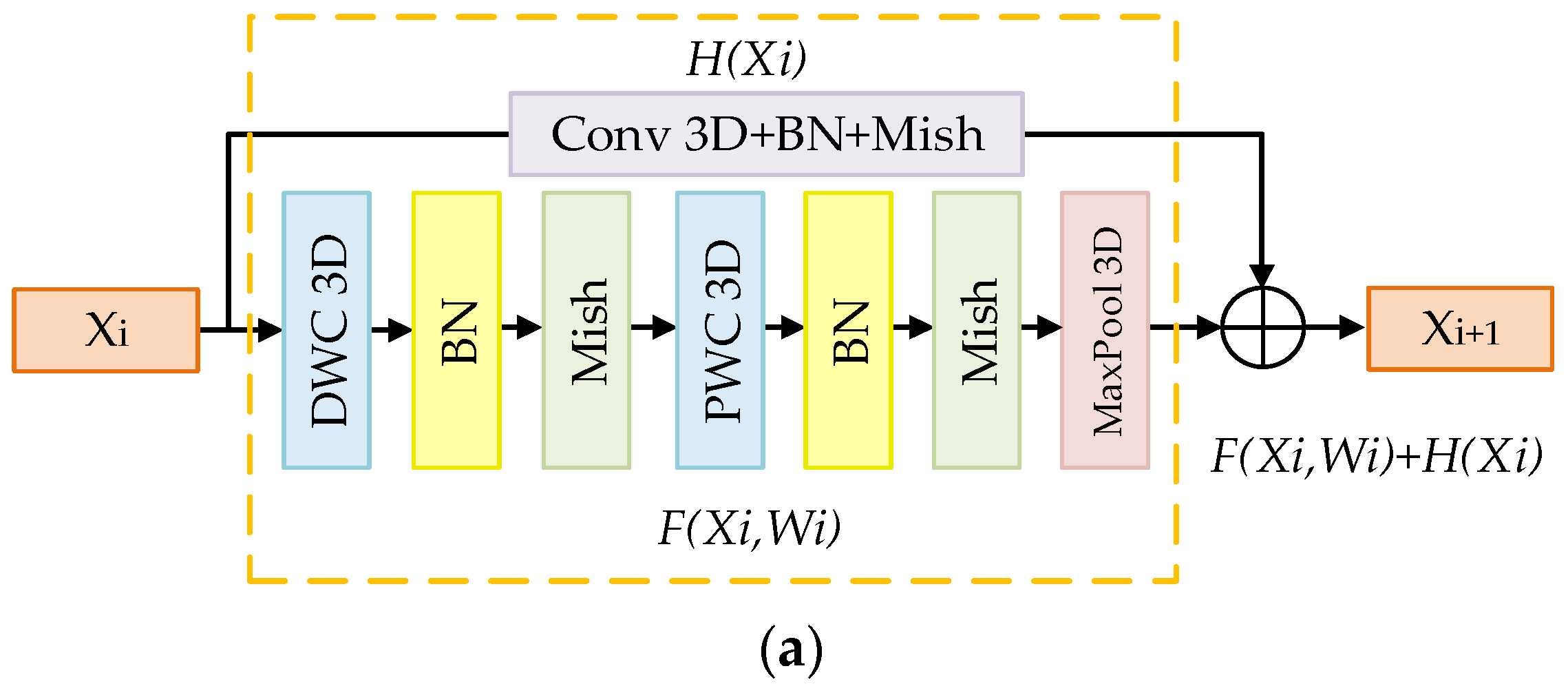 Applsci 15 01394 g008a