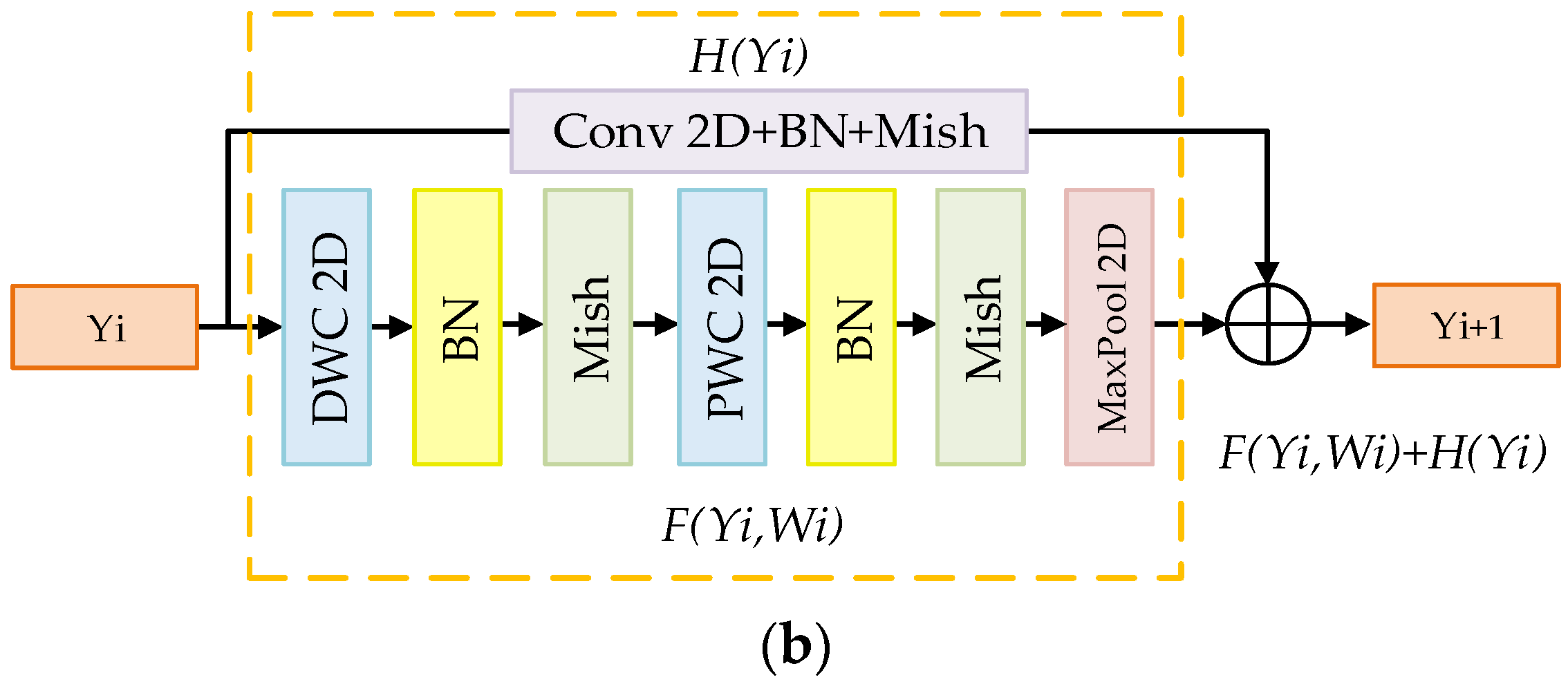 Applsci 15 01394 g008b