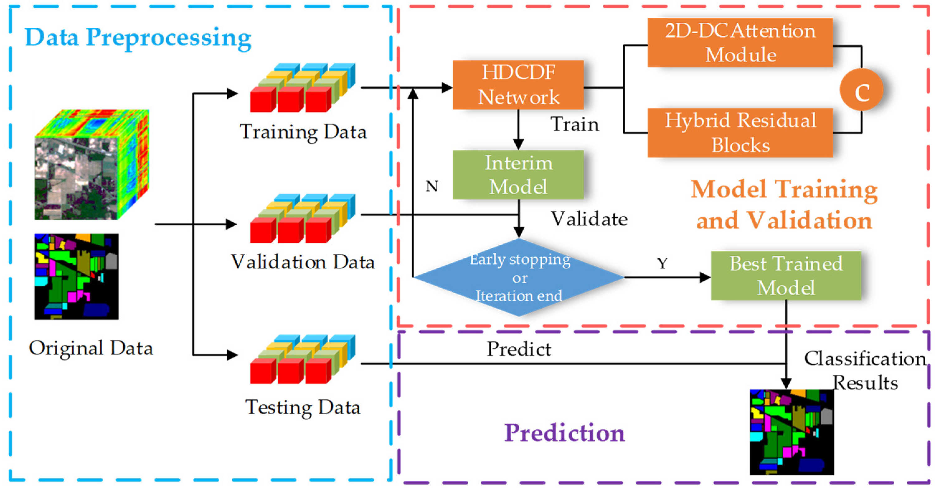 Applsci 15 01394 g009