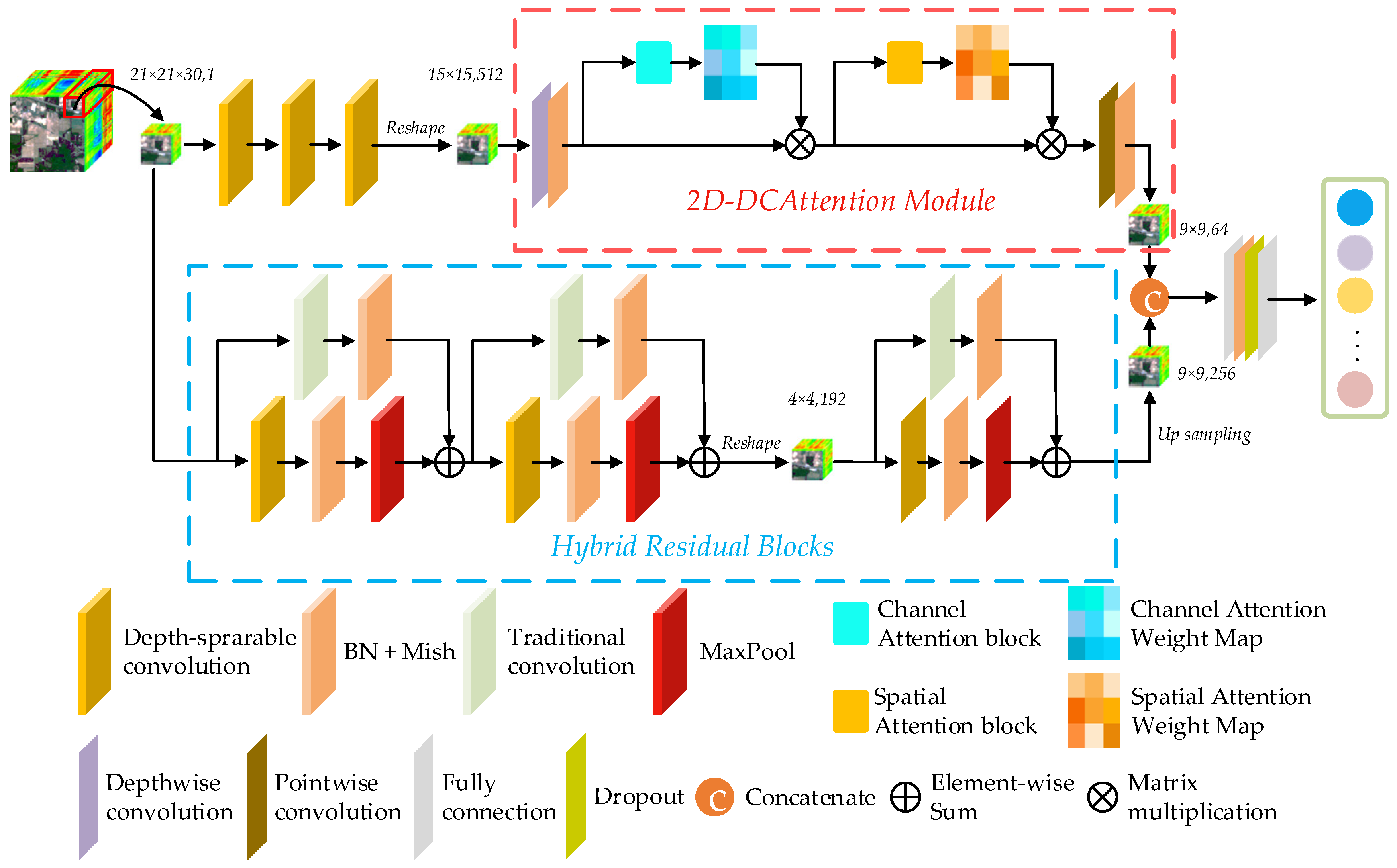 Applsci 15 01394 g010