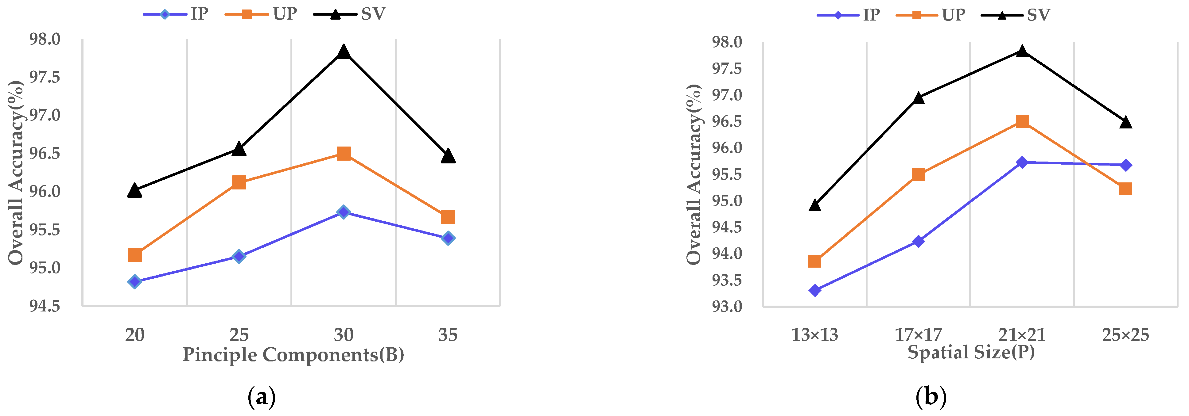 Applsci 15 01394 g014