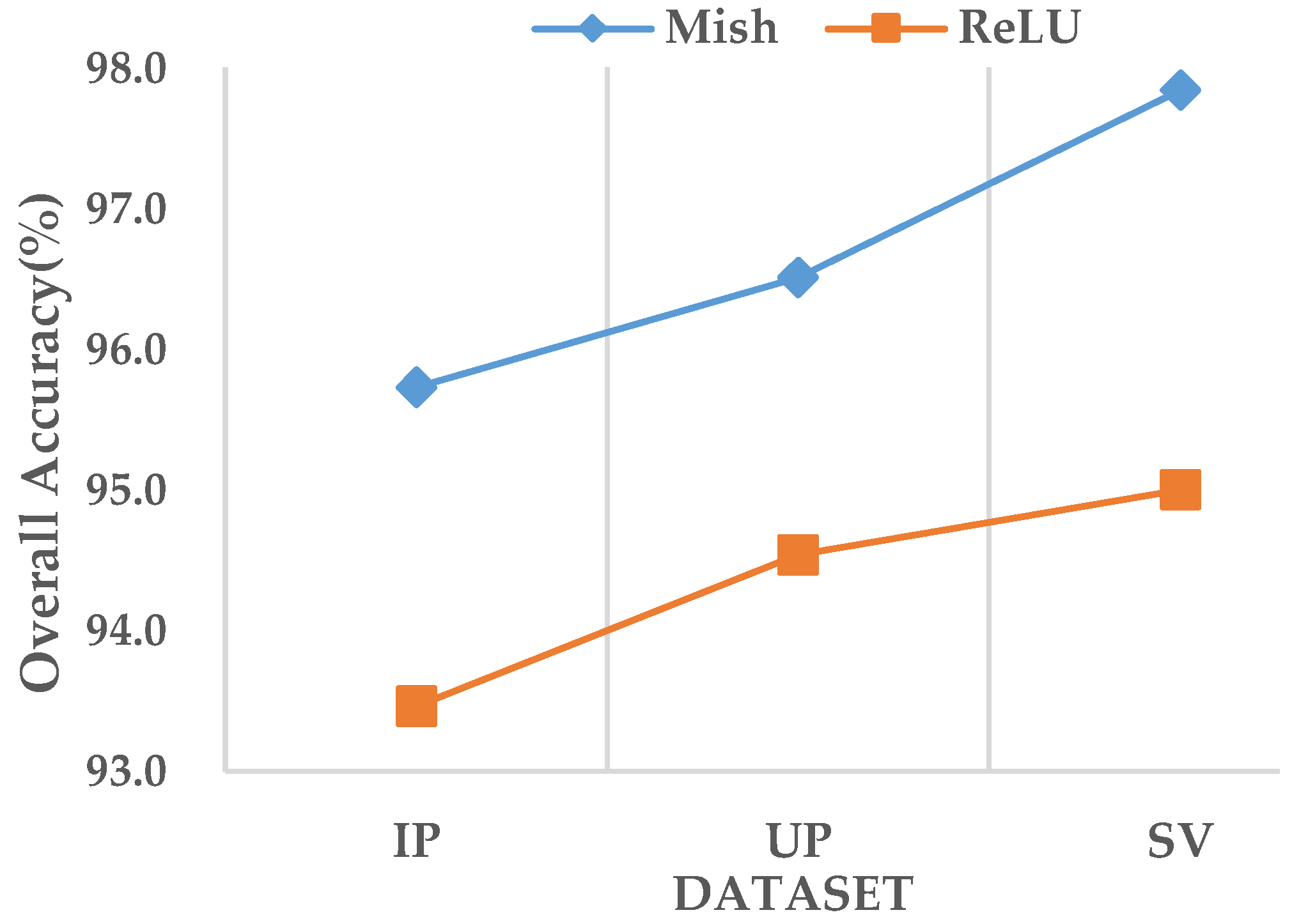 Applsci 15 01394 g019