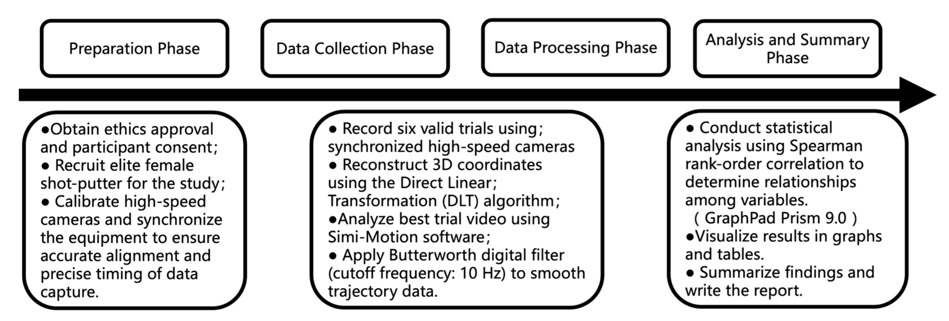 Applsci 15 01397 g001 Applsci 15 01397 g001