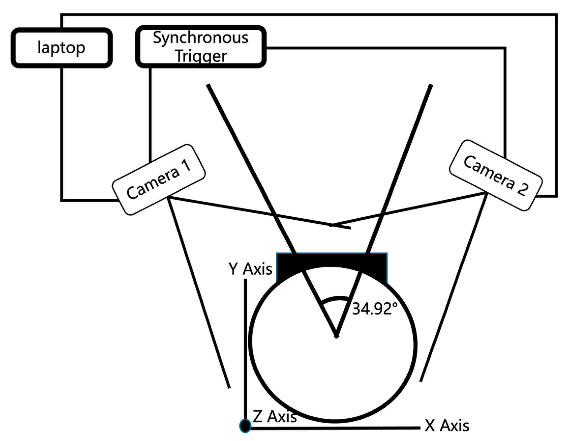 Applsci 15 01397 g002 Applsci 15 01397 g002