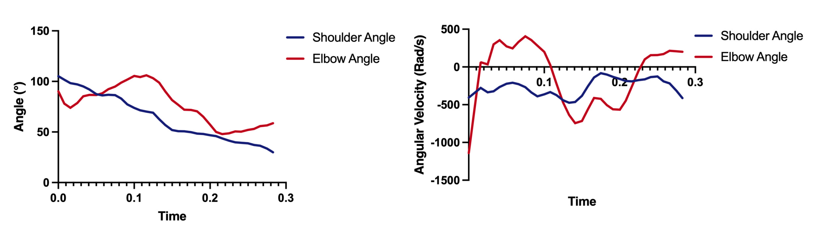Applsci 15 01397 g005 Applsci 15 01397 g005
