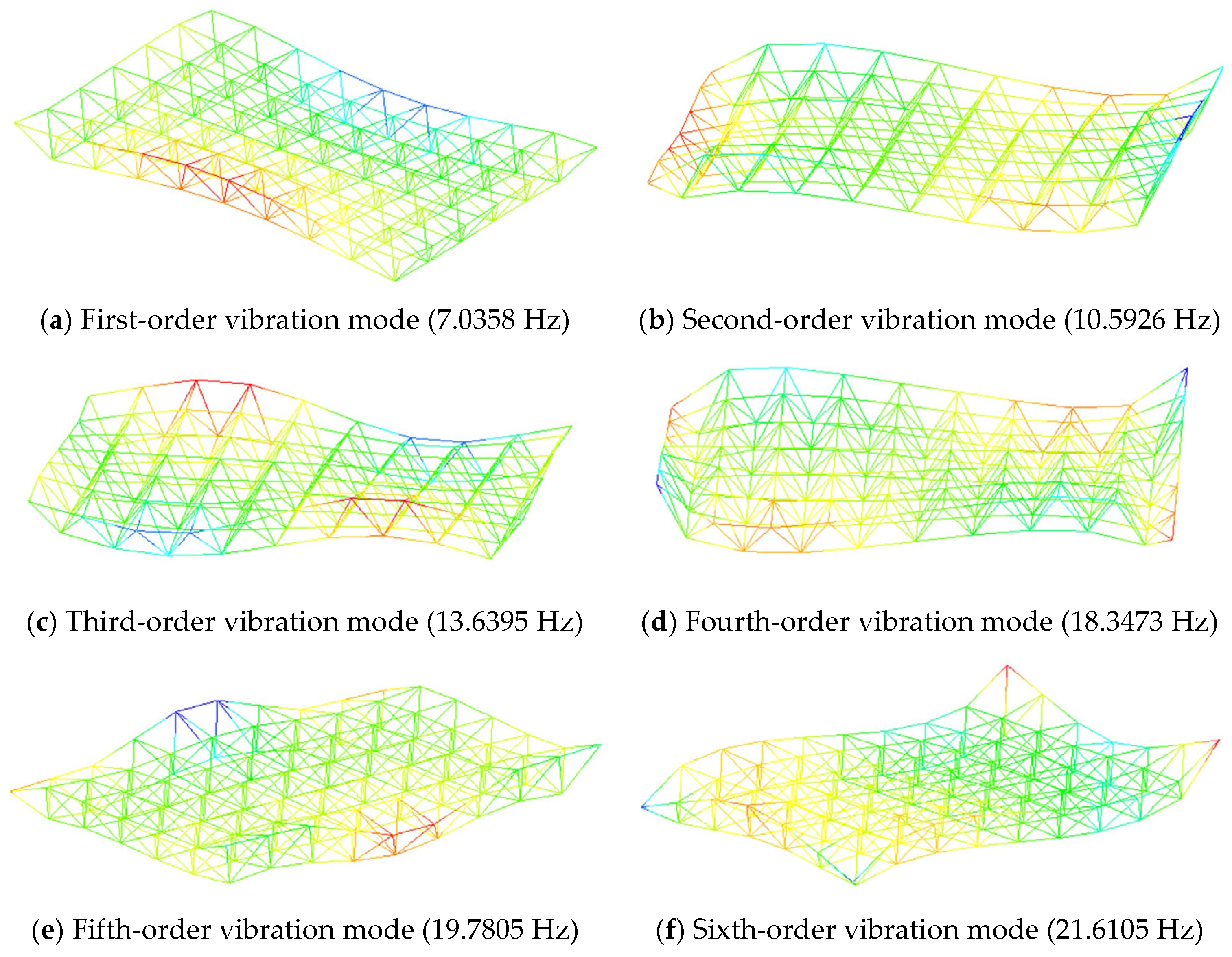 Applsci 15 01398 g003