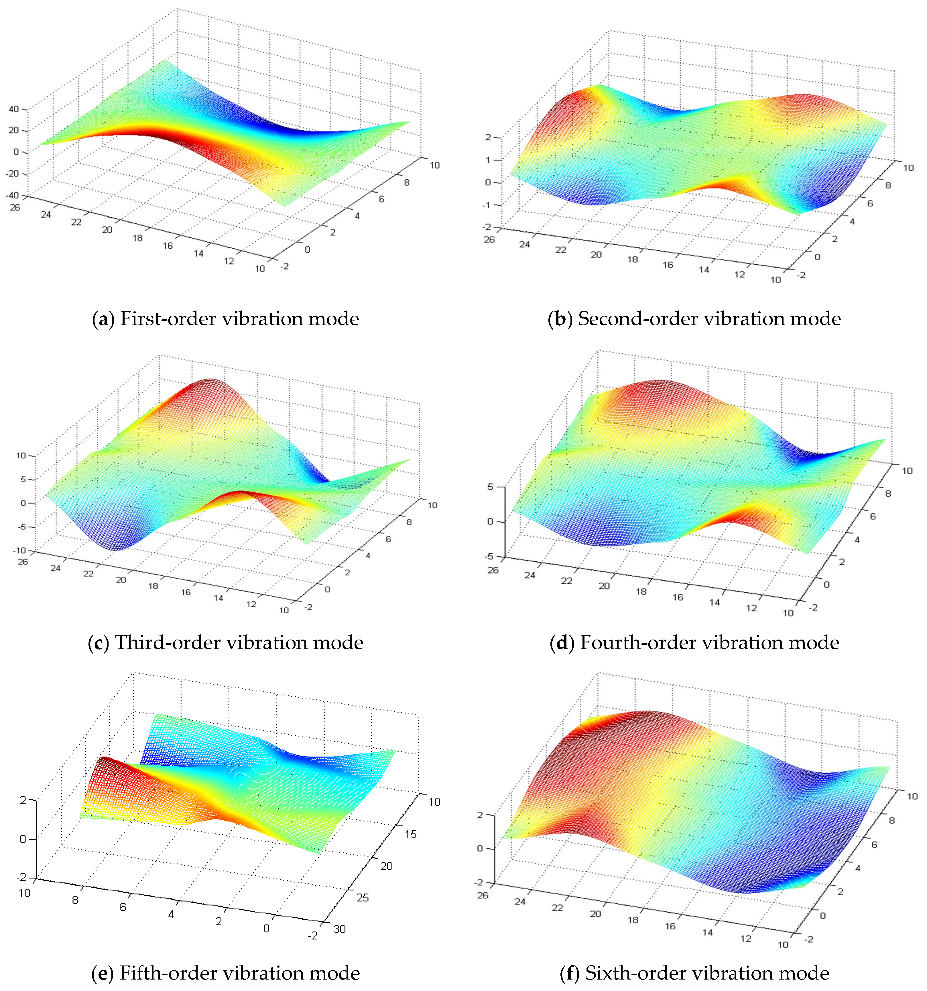 Applsci 15 01398 g006