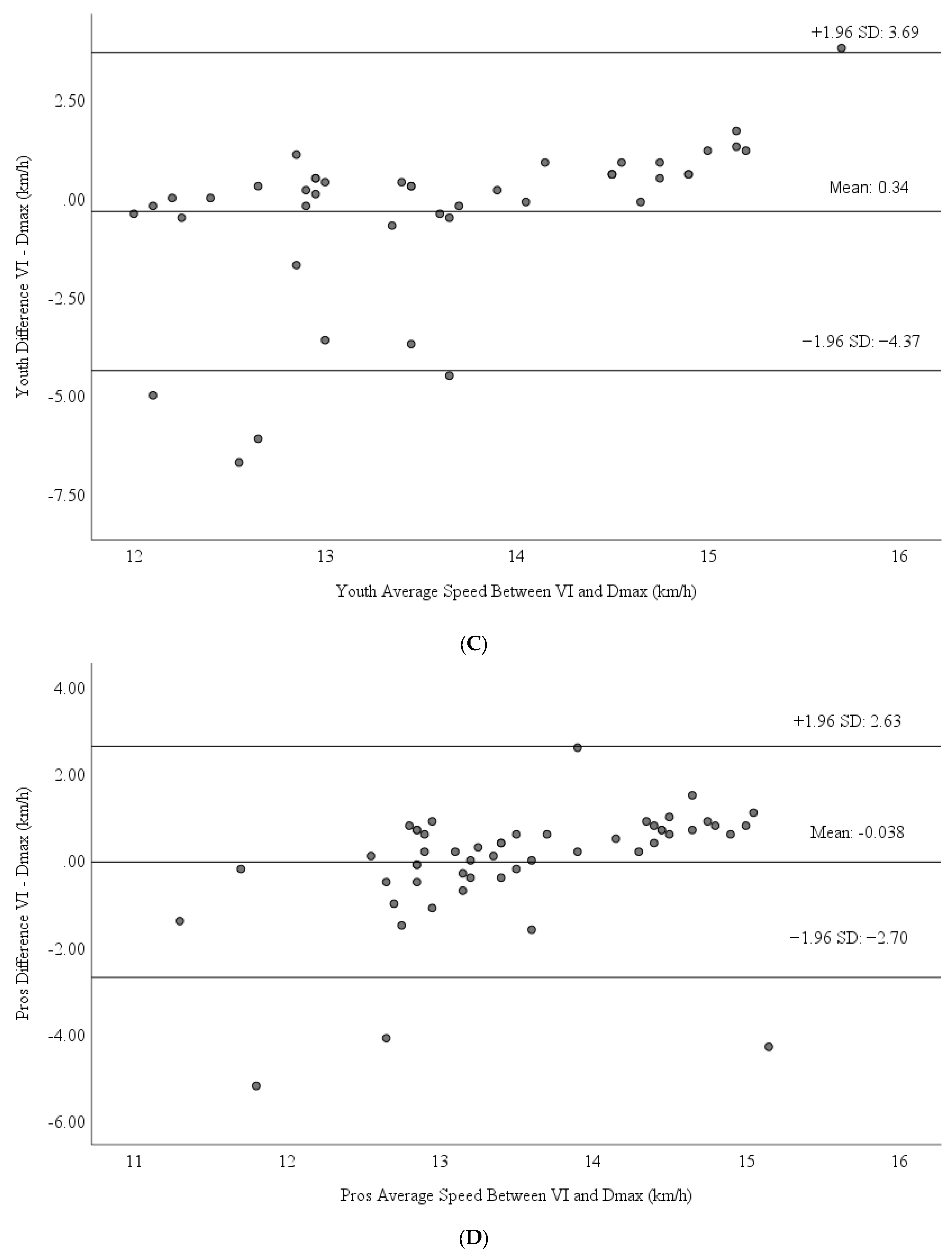 Applsci 15 01399 g002b Applsci 15 01399 g002b