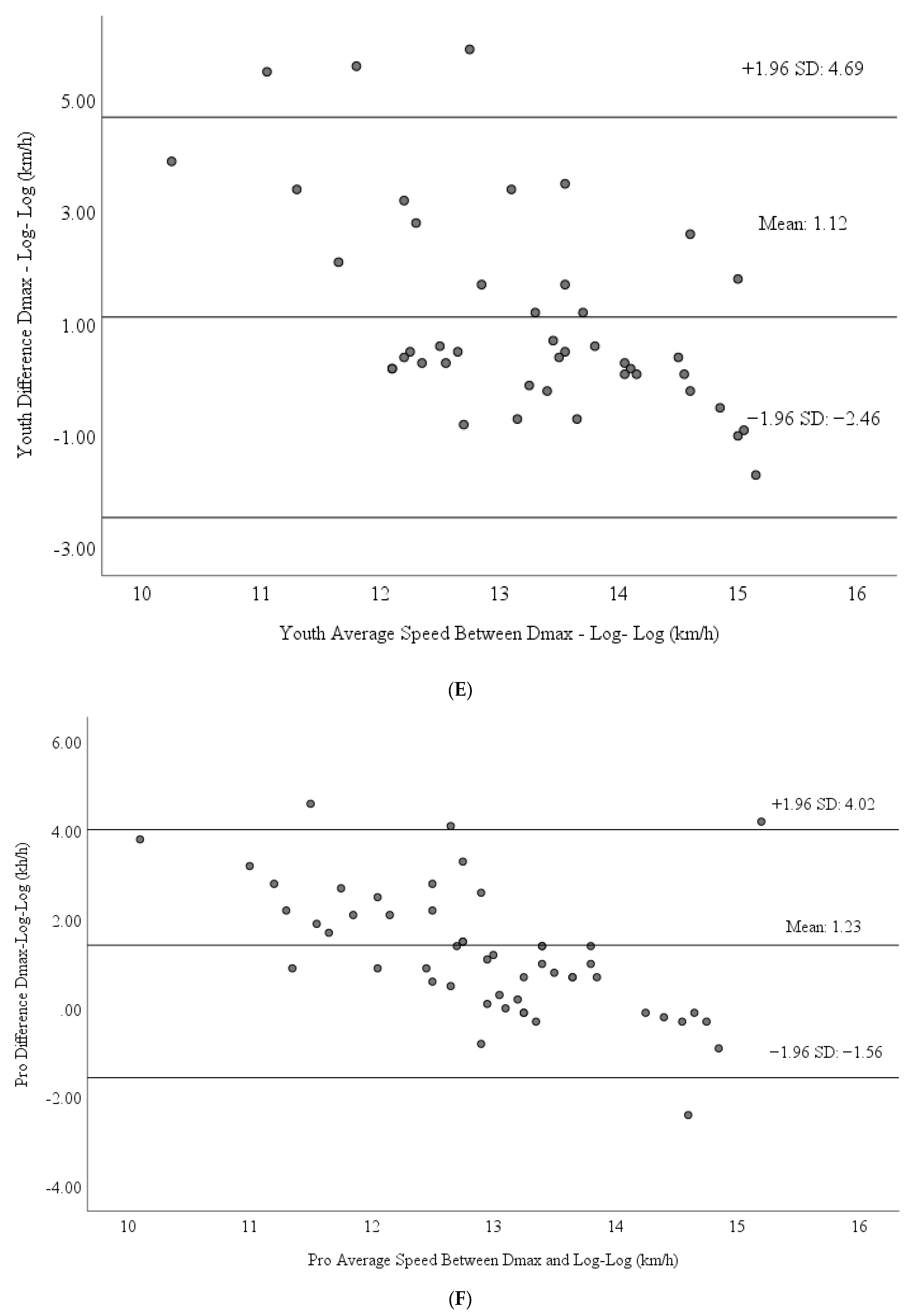 Applsci 15 01399 g002c Applsci 15 01399 g002c