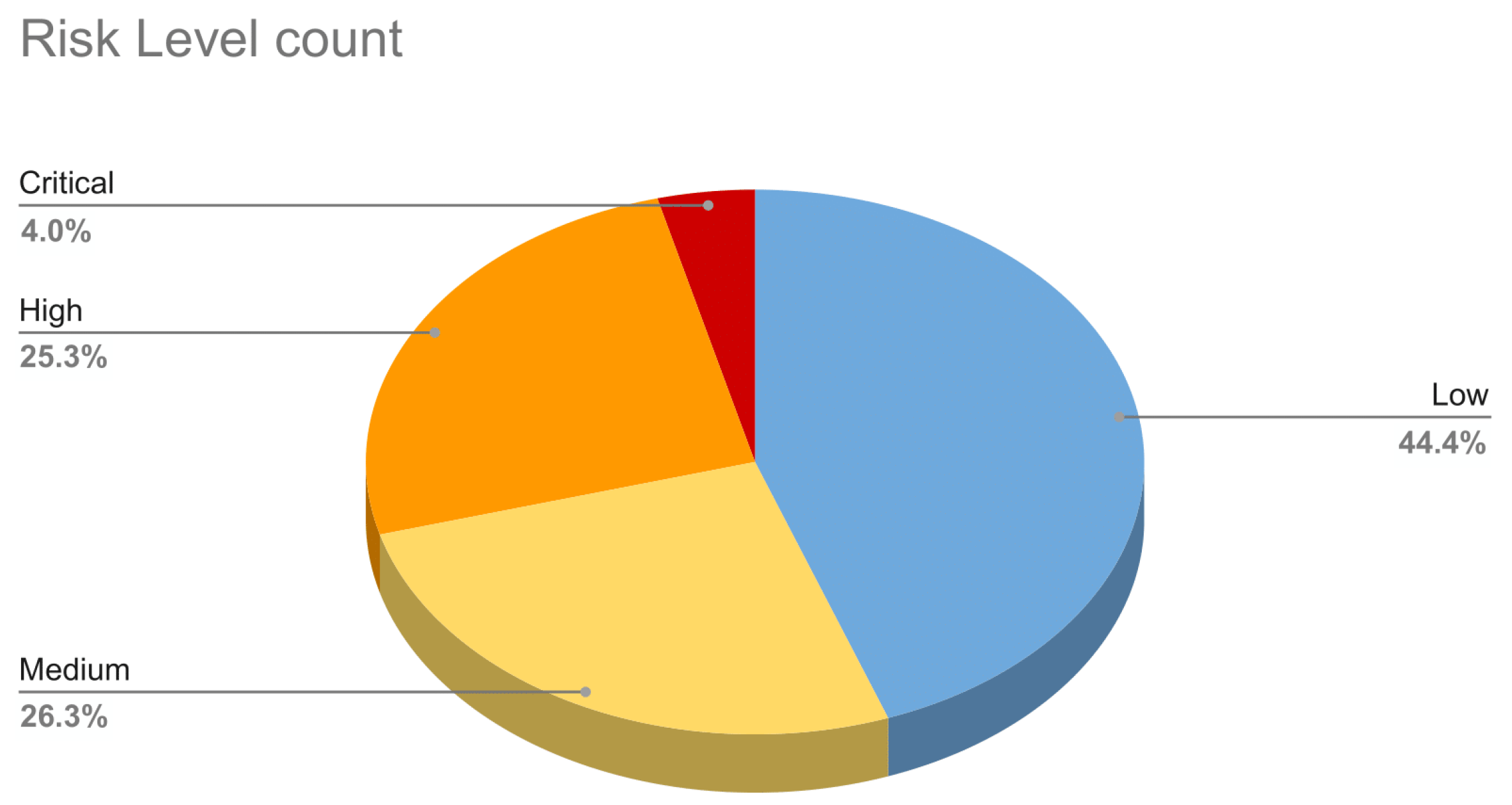 Applsci 15 01400 g004