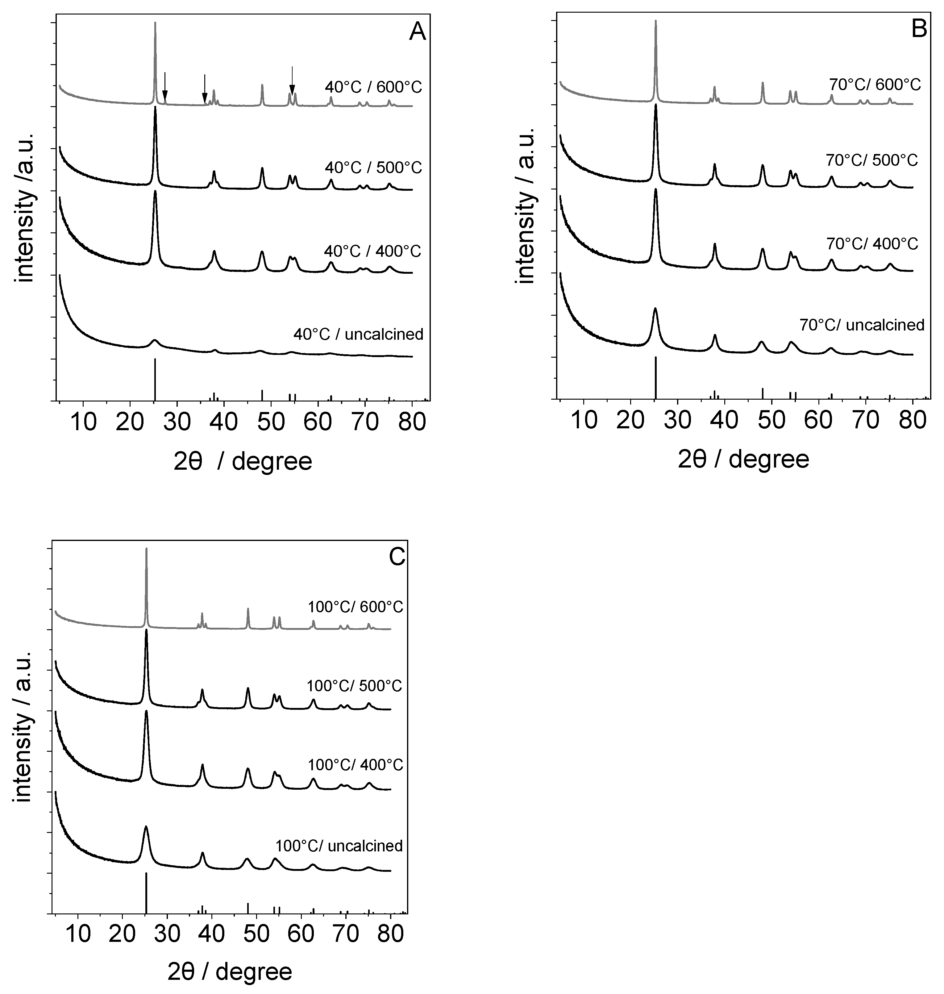 Applsci 15 01401 g001