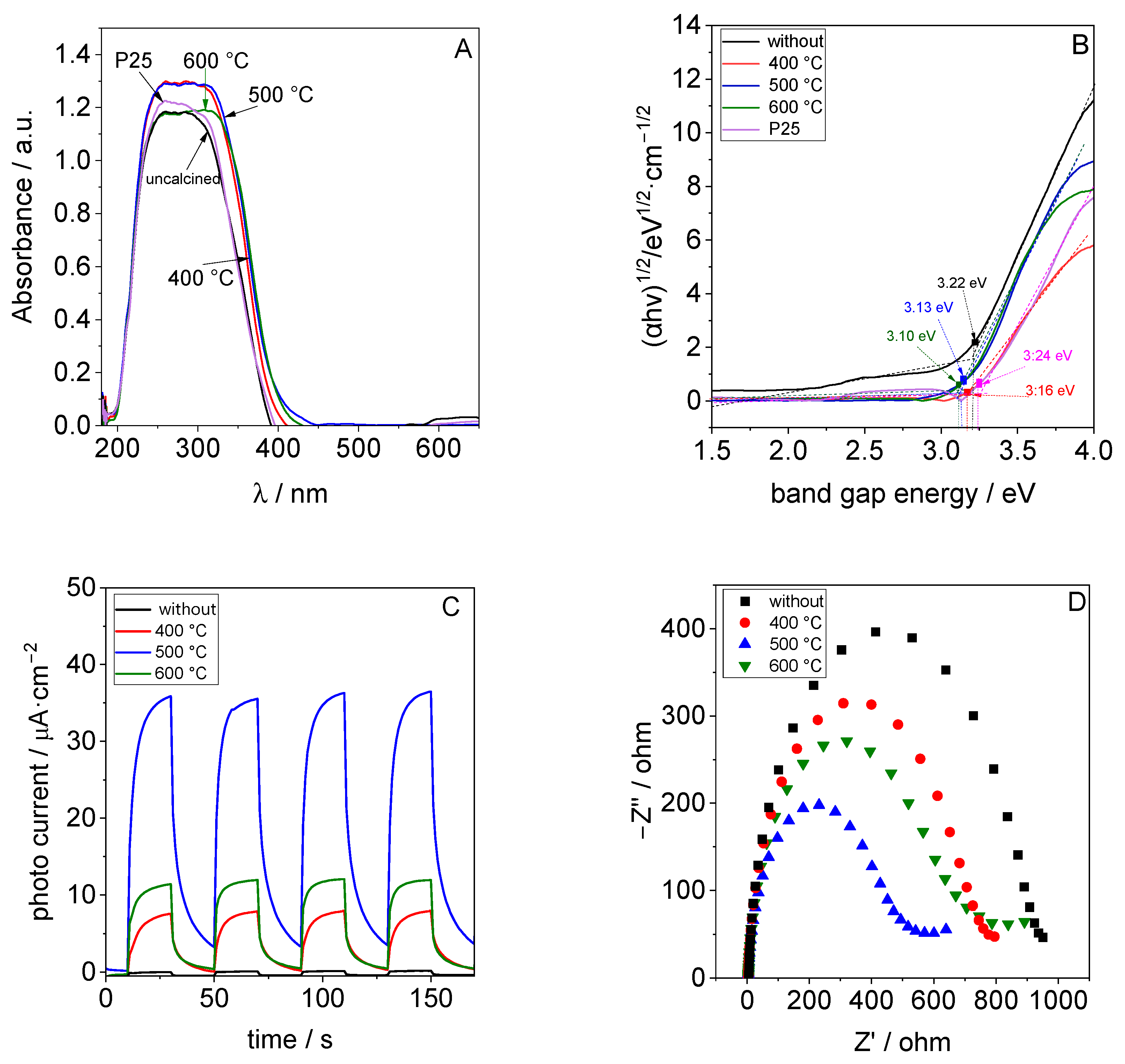 Applsci 15 01401 g004
