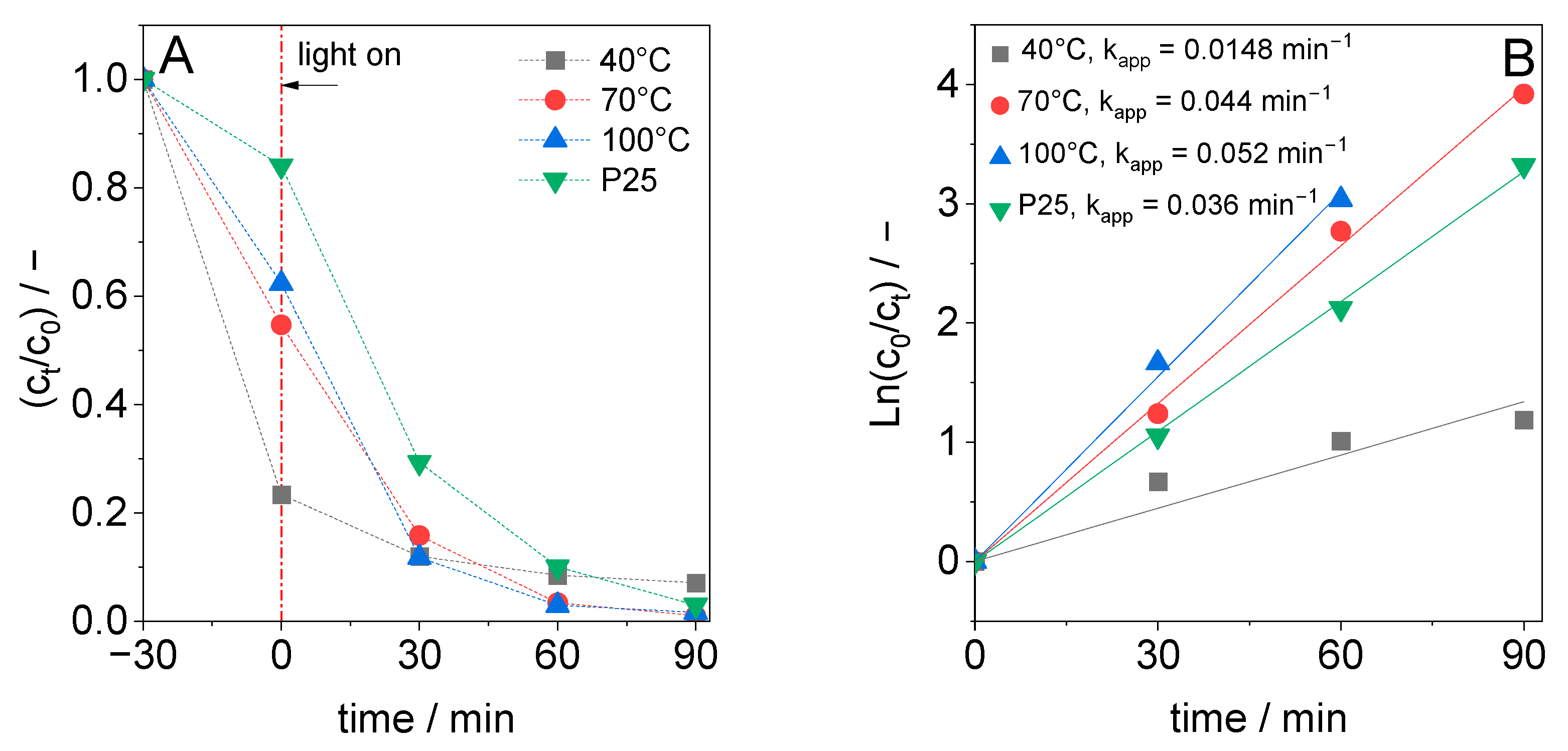 Applsci 15 01401 g005