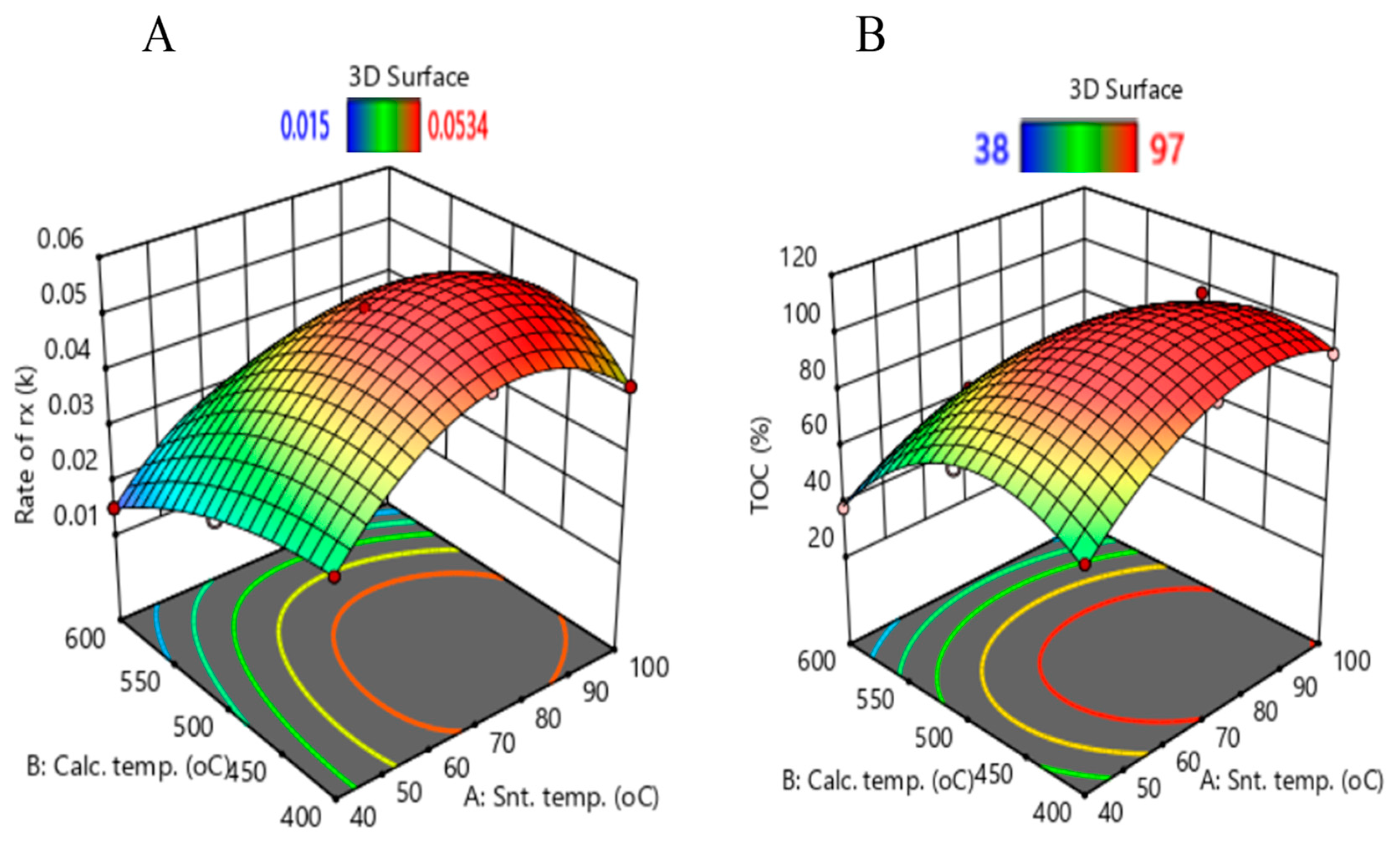 Applsci 15 01401 g011