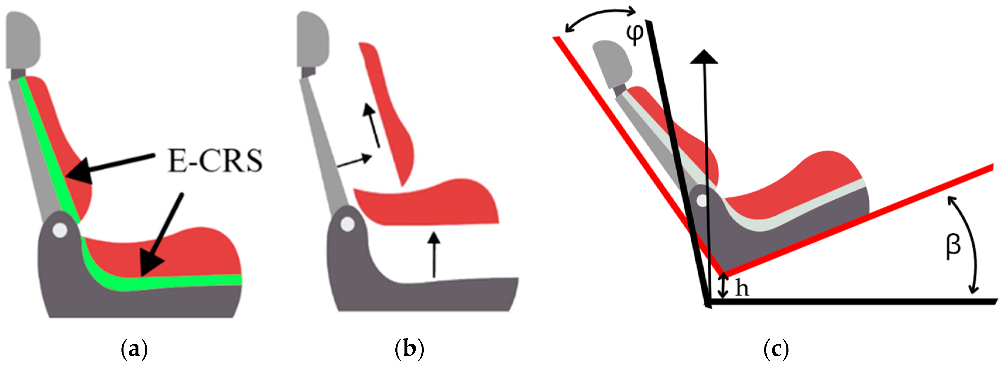 Applsci 15 01402 g006