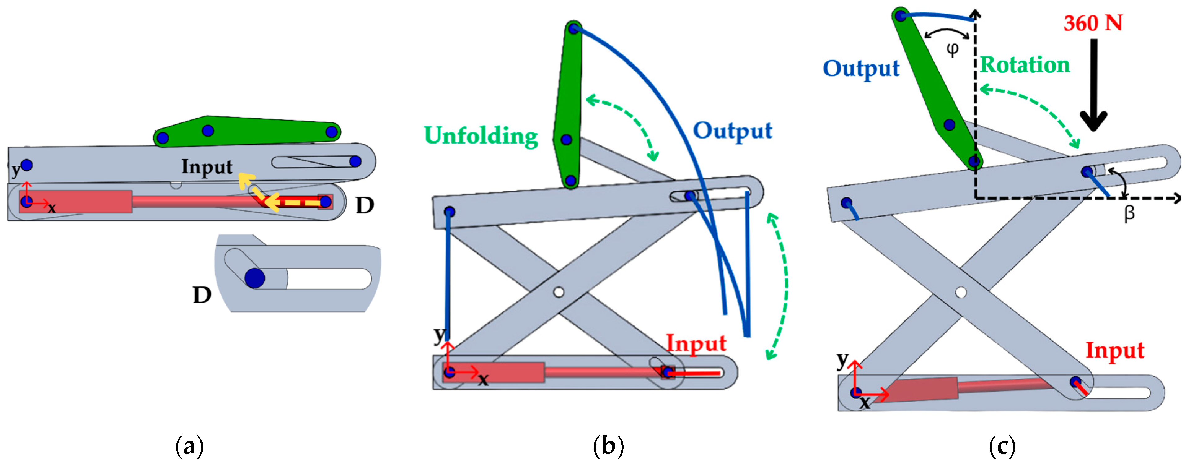 Applsci 15 01402 g013