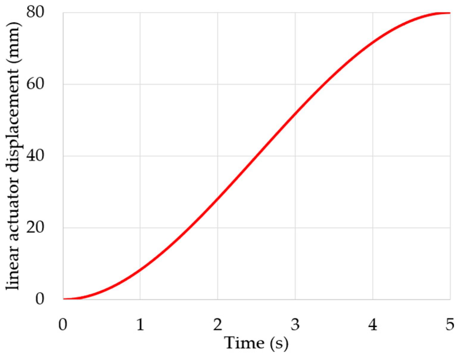 Applsci 15 01402 g015