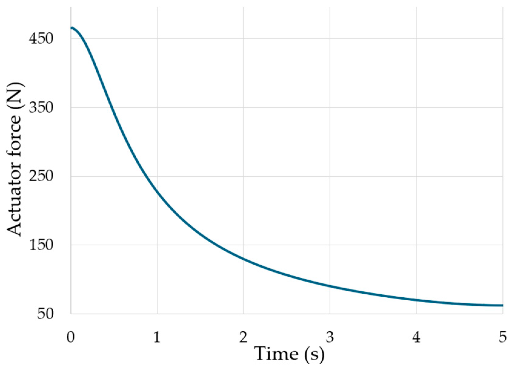 Applsci 15 01402 g017
