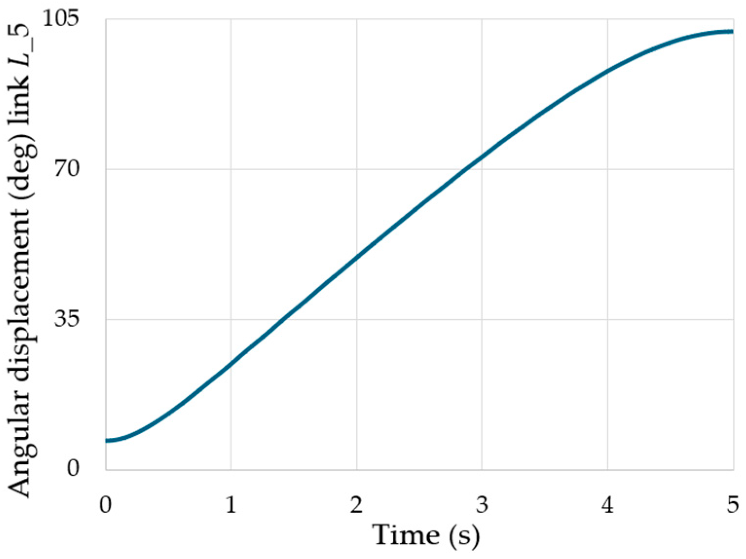 Applsci 15 01402 g018