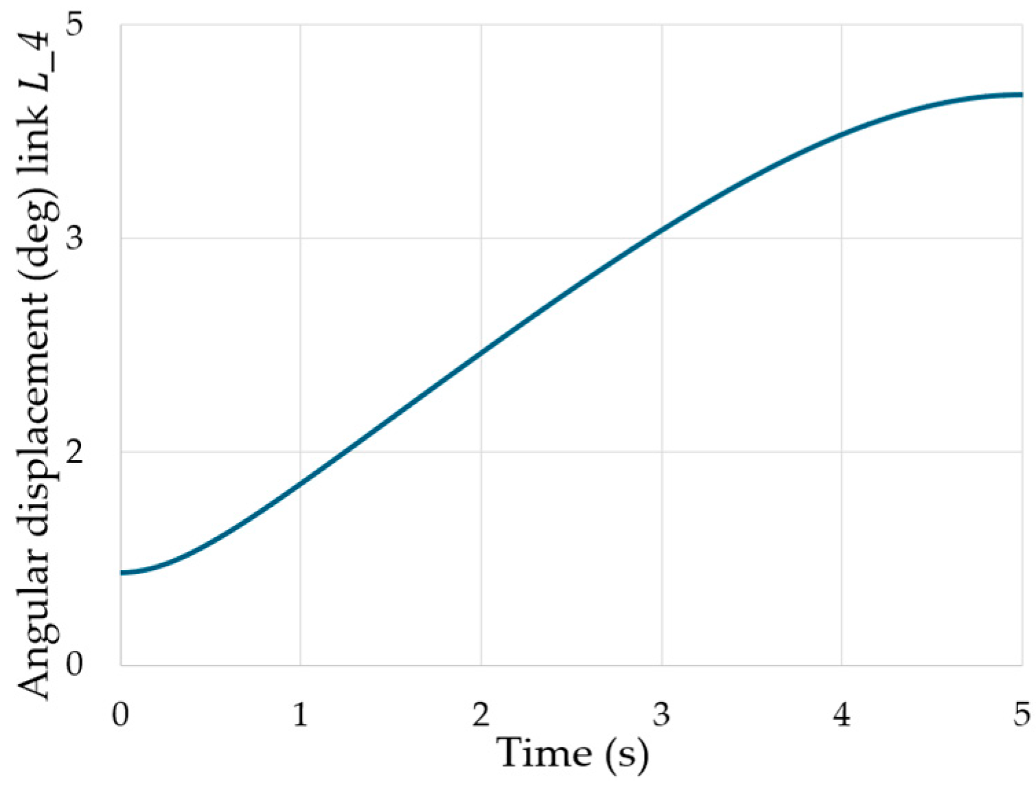 Applsci 15 01402 g019