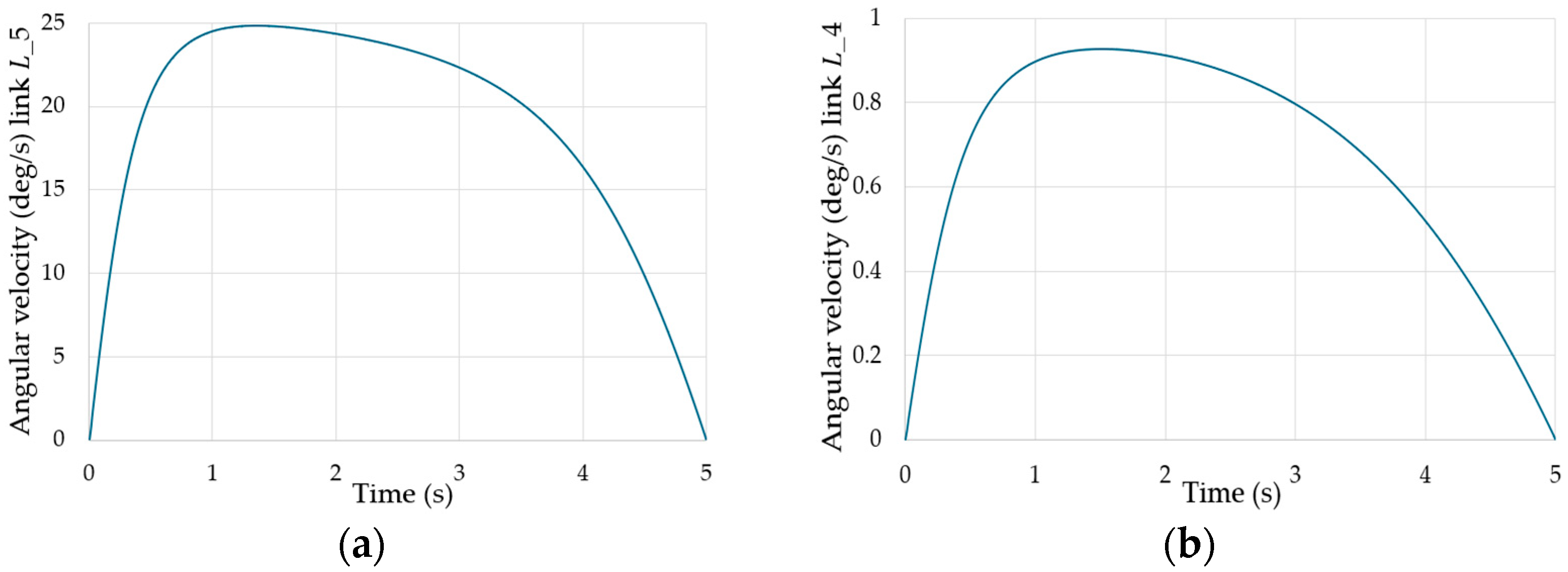 Applsci 15 01402 g020