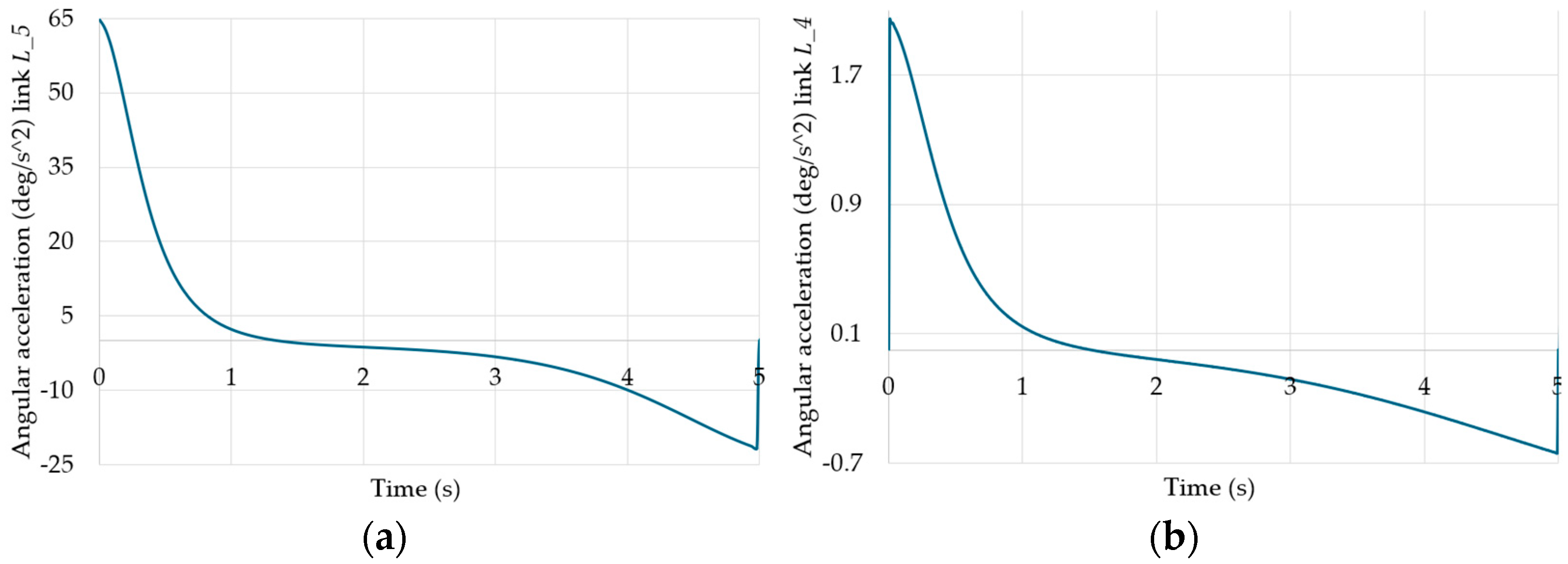 Applsci 15 01402 g021